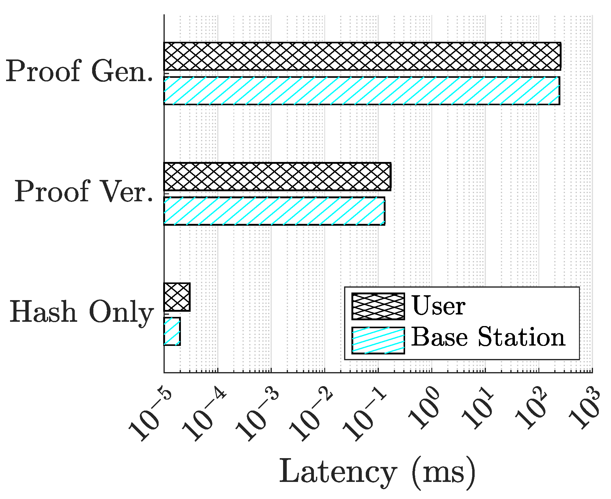 Electronics 12 03782 g004