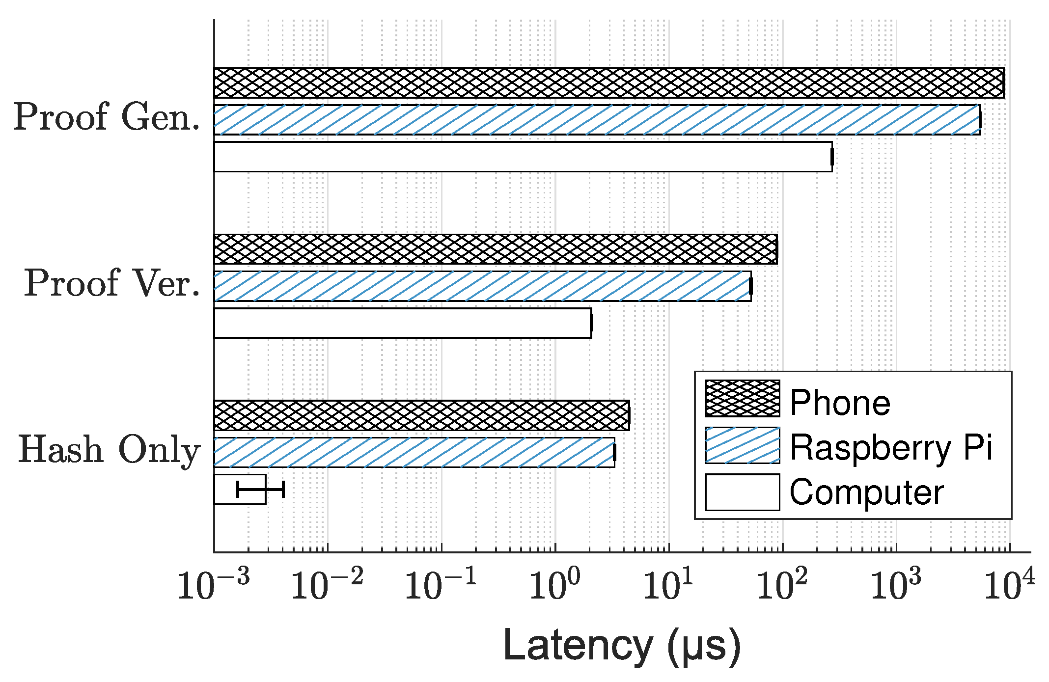 Electronics 12 03782 g005