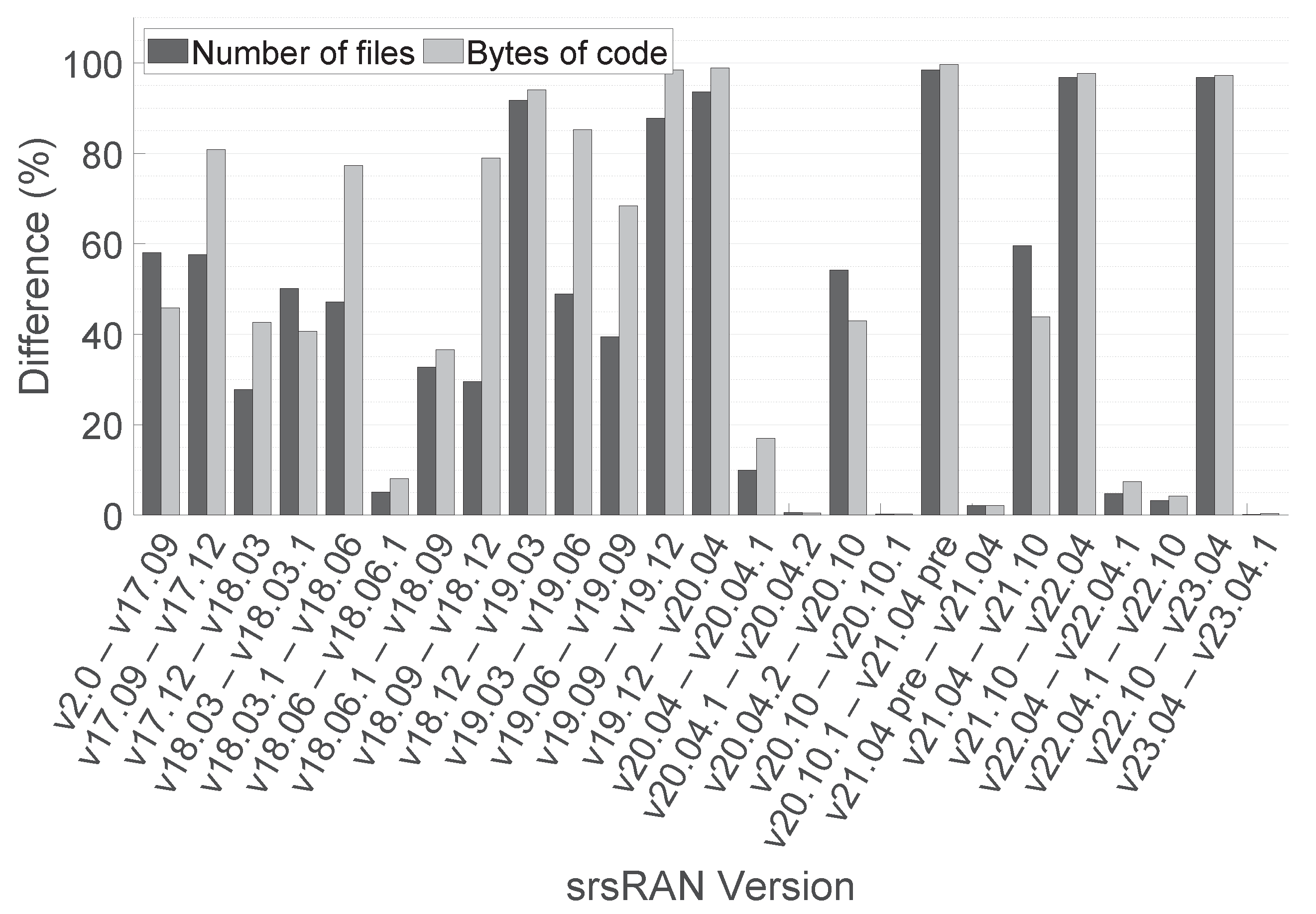Electronics 12 03782 g006
