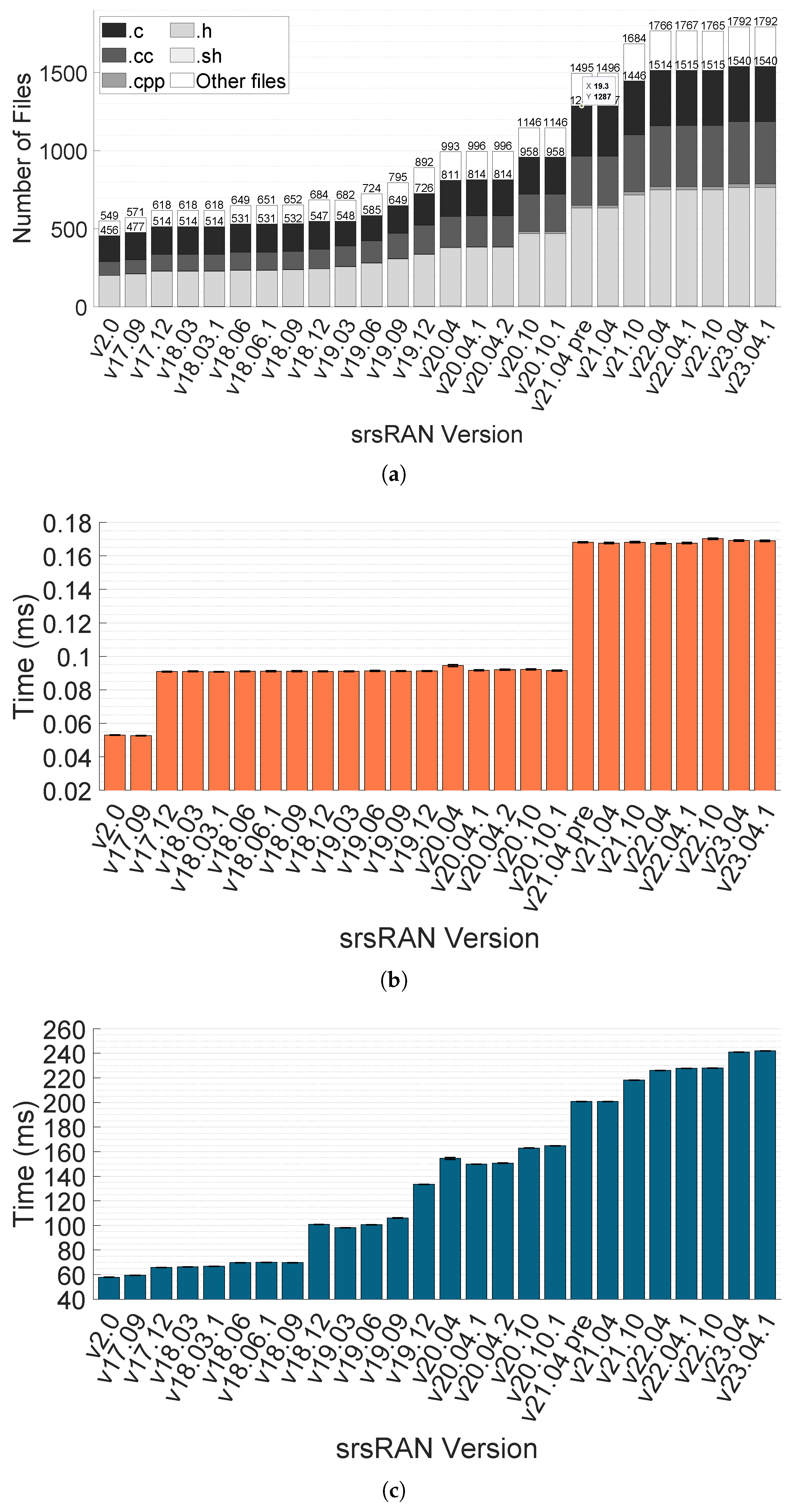 Electronics 12 03782 g007