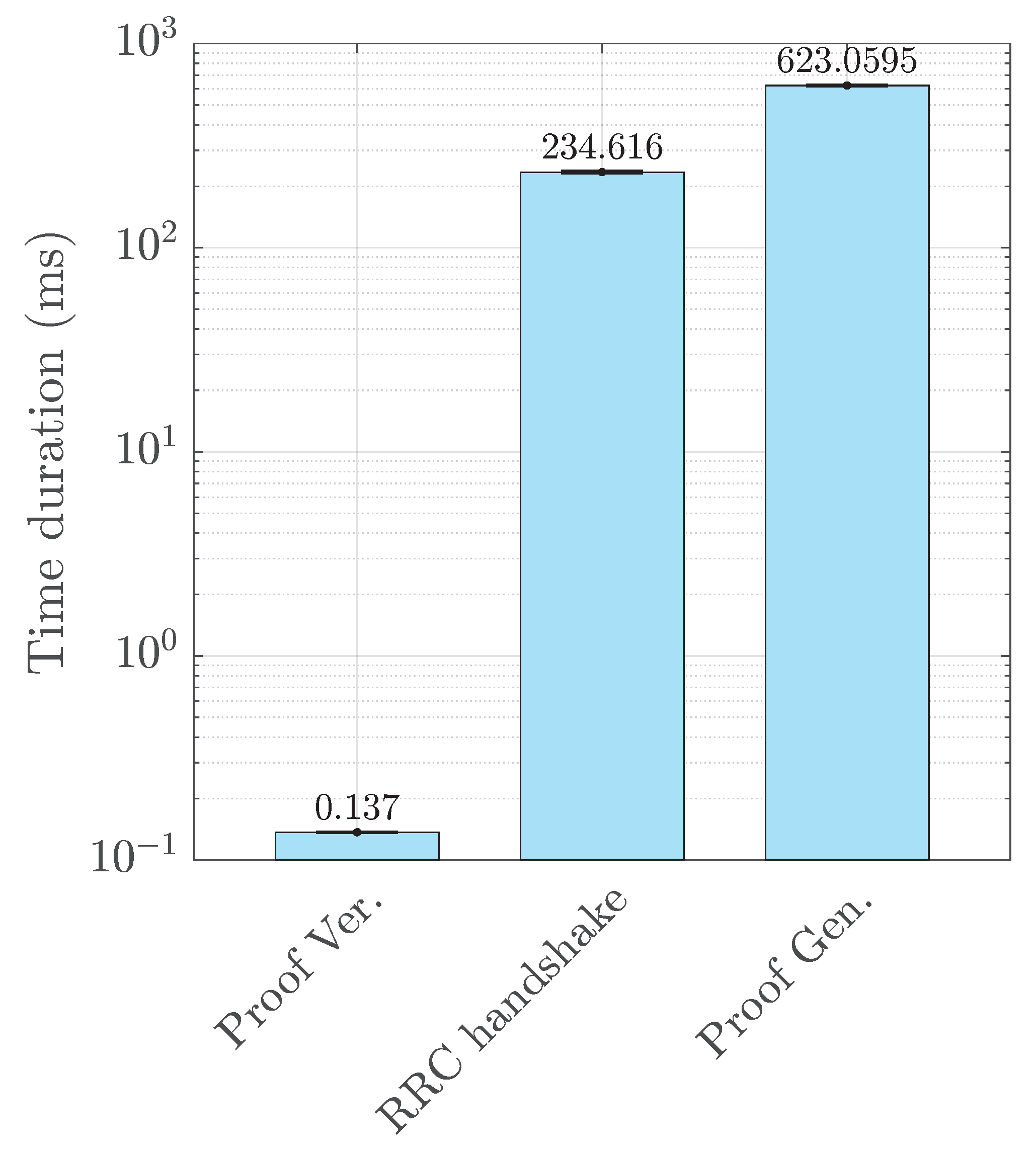 Electronics 12 03782 g008