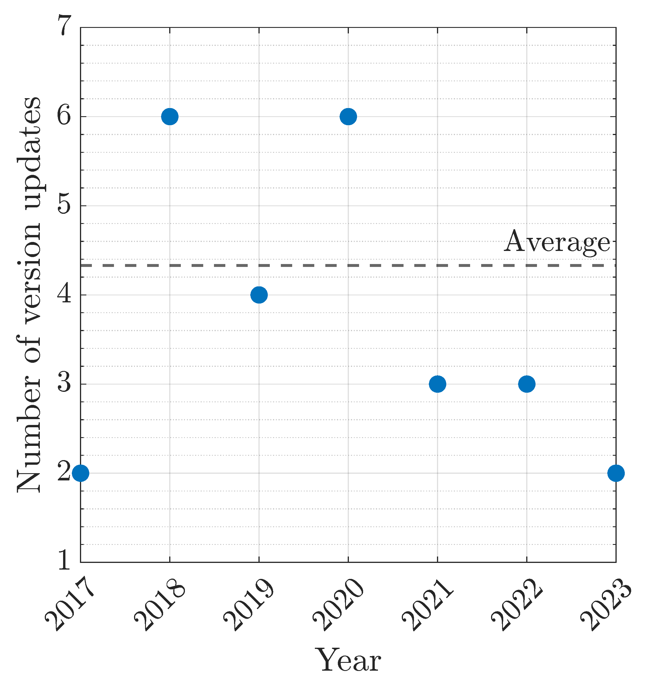 Electronics 12 03782 g009