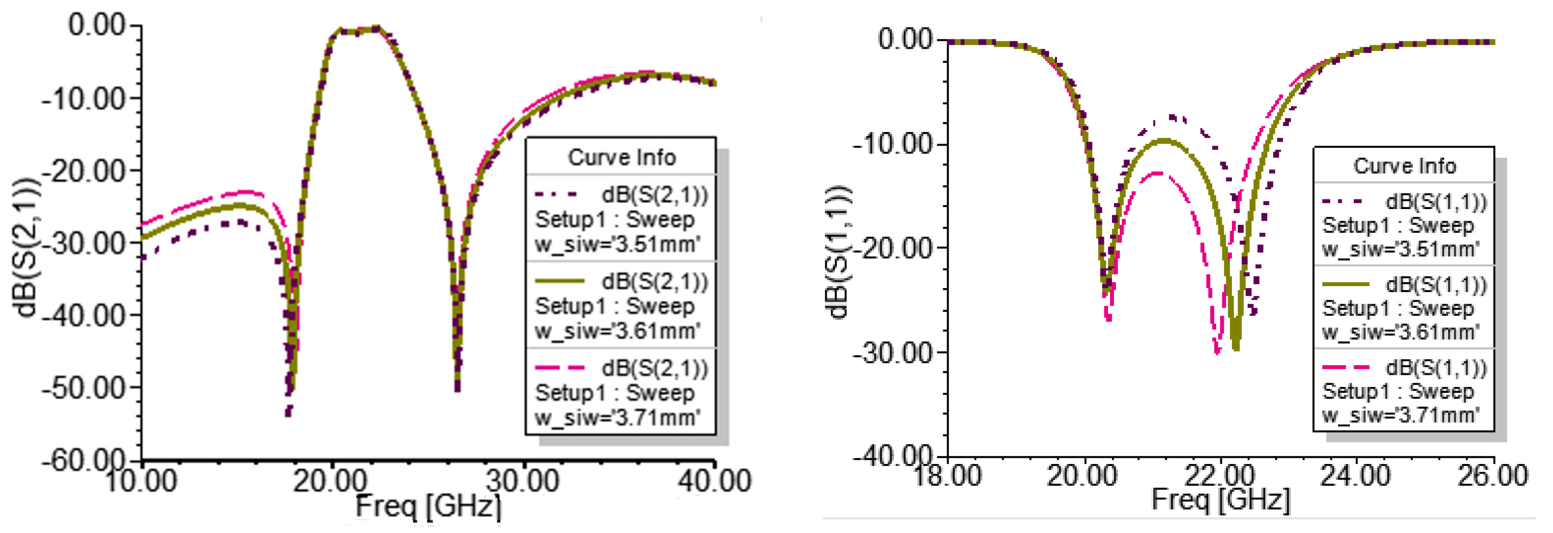 Electronics 12 03789 g005