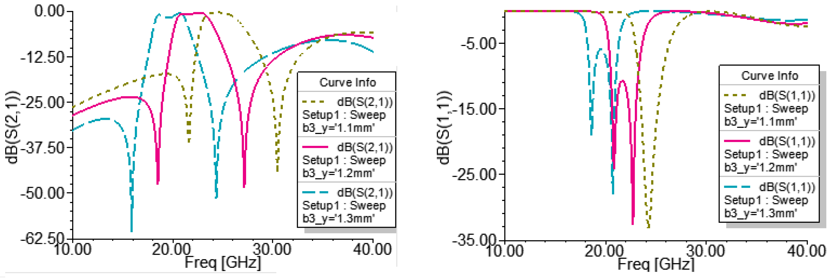 Electronics 12 03789 g007