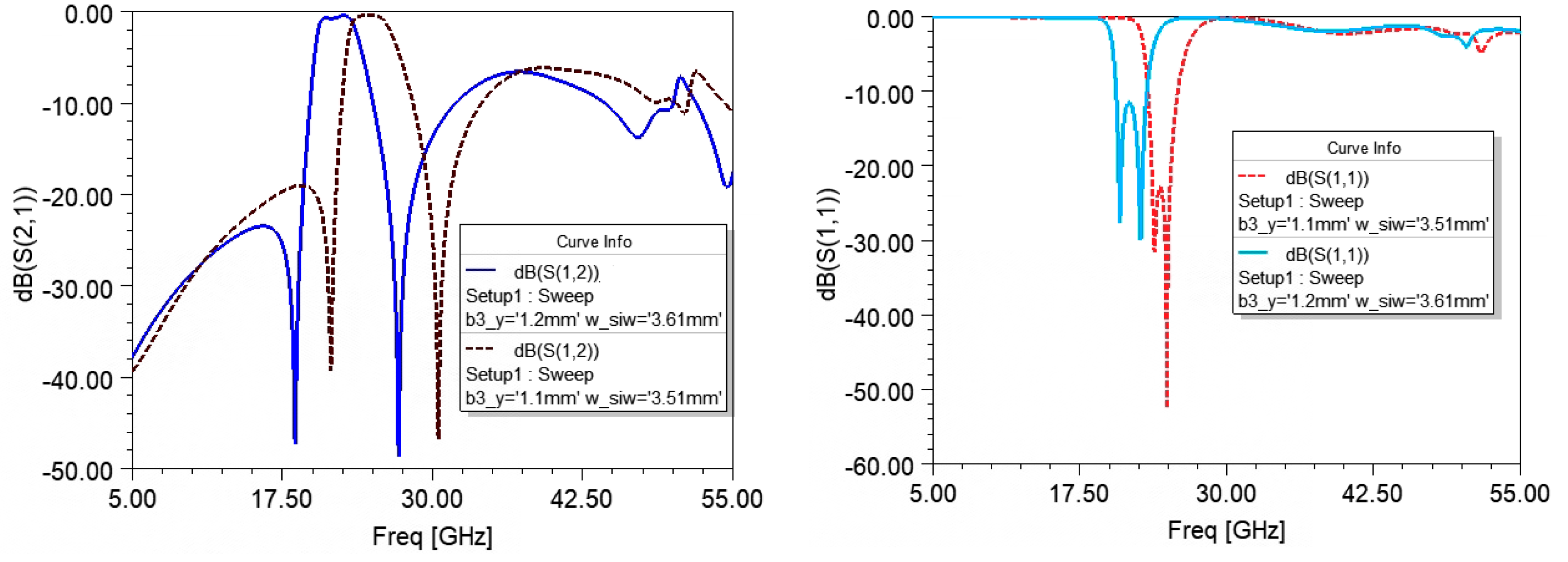 Electronics 12 03789 g008