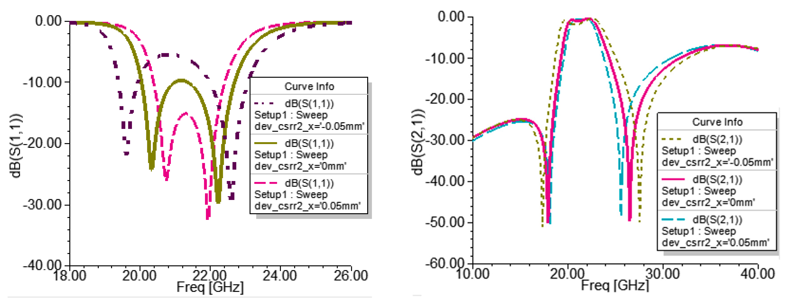 Electronics 12 03789 g009
