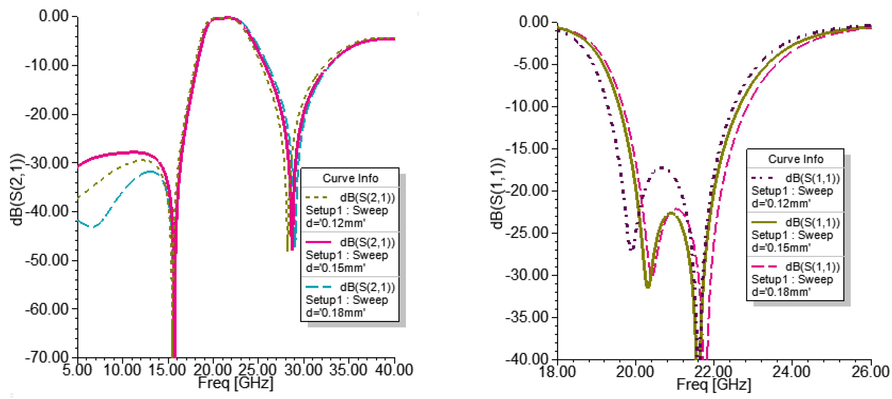 Electronics 12 03789 g011