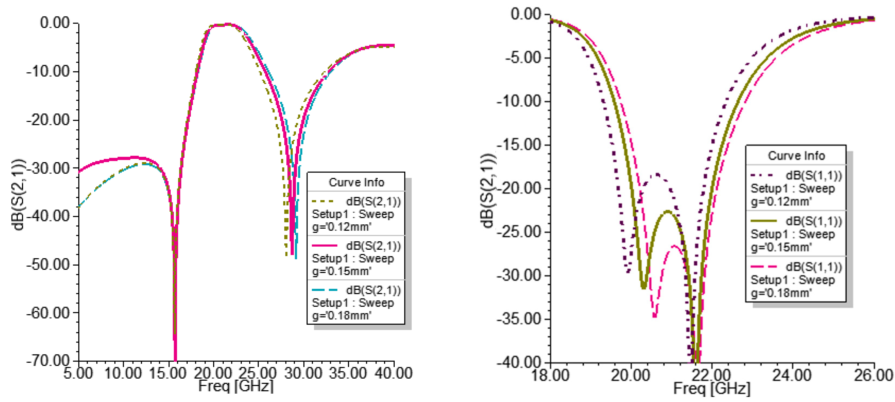 Electronics 12 03789 g012