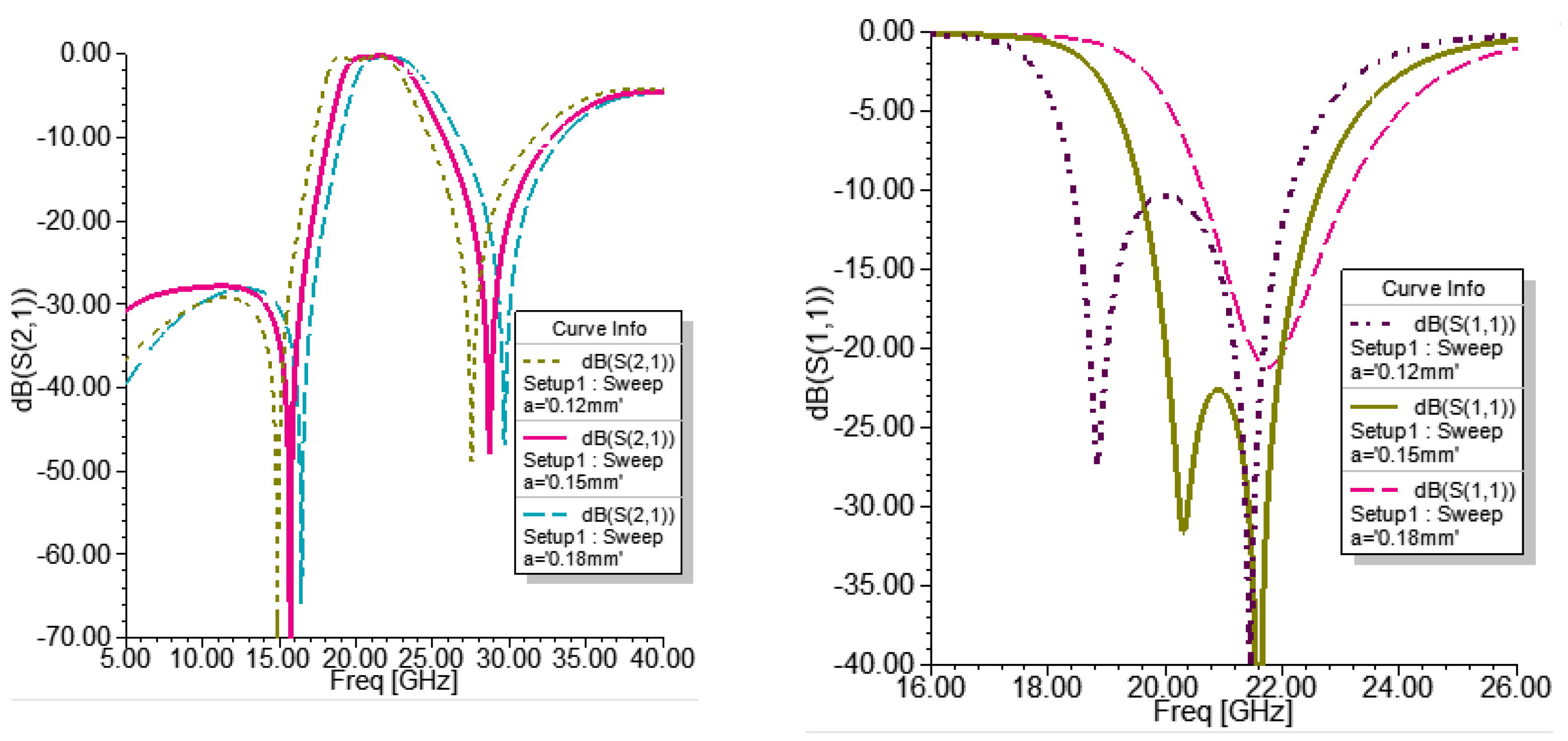 Electronics 12 03789 g013