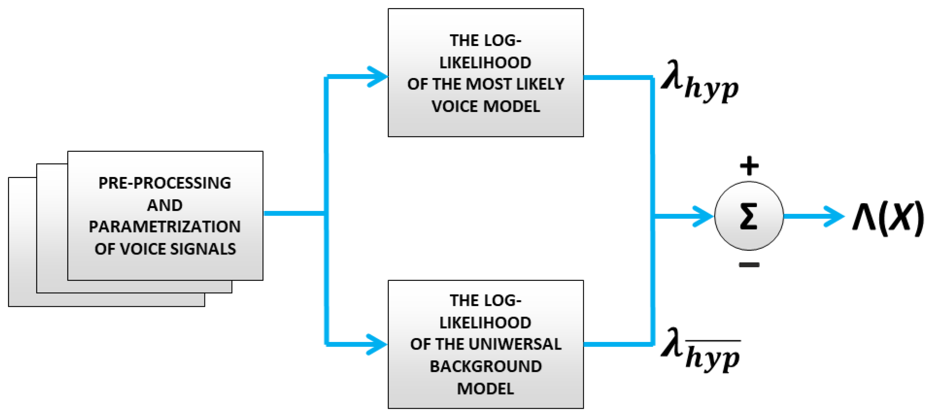 Electronics 12 03791 g008