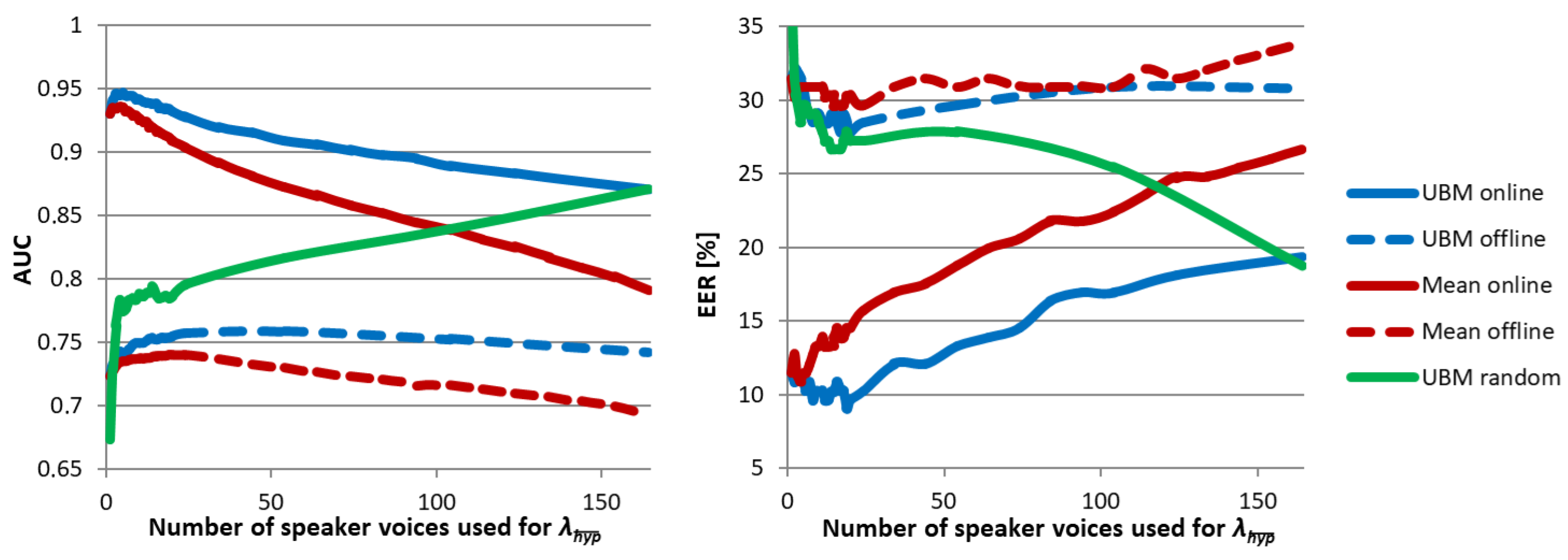 Electronics 12 03791 g009