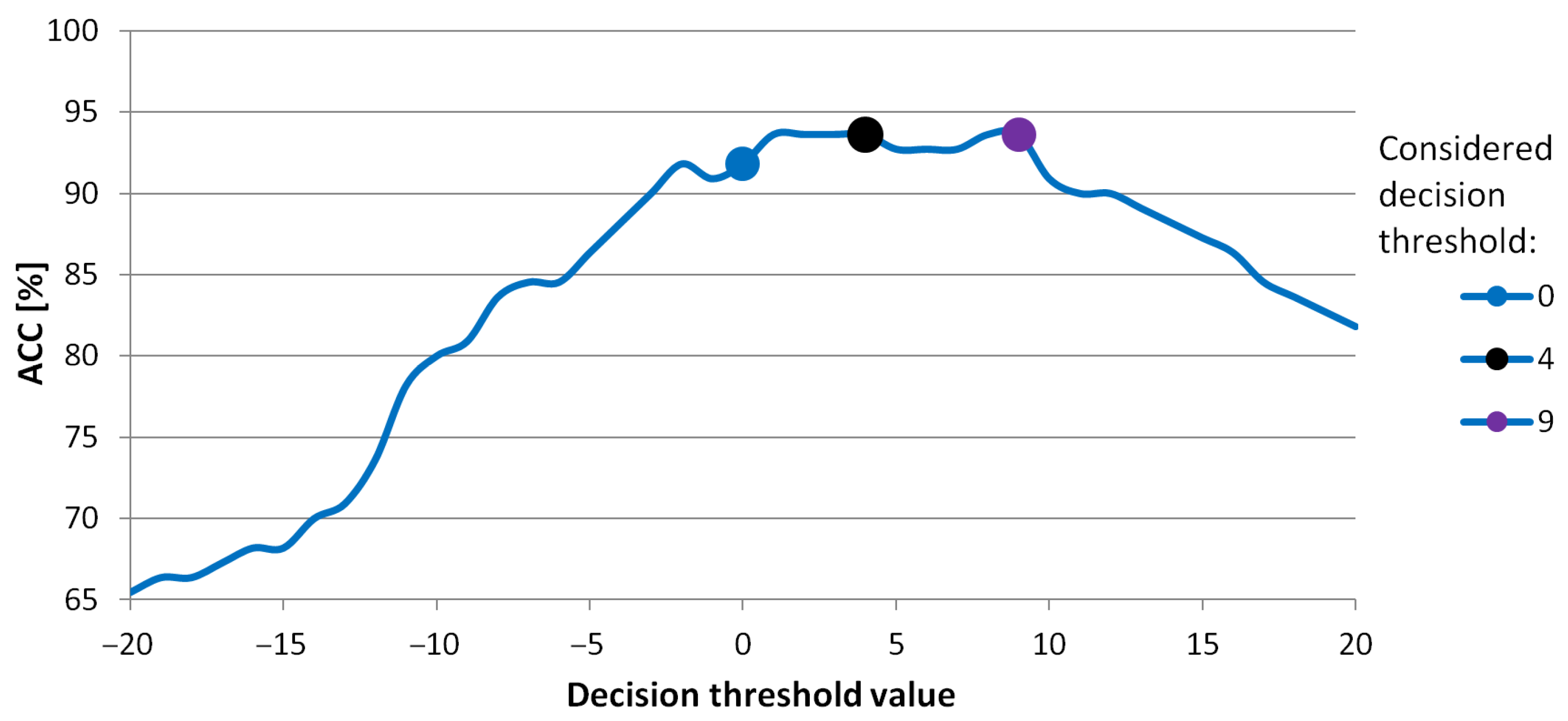 Electronics 12 03791 g012