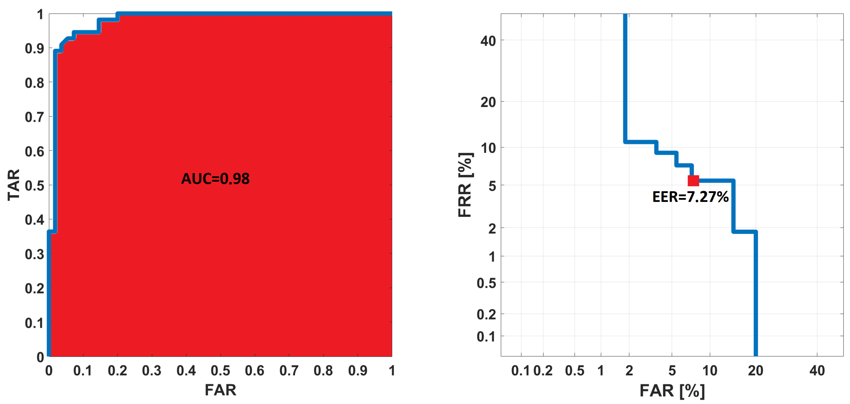 Electronics 12 03791 g013