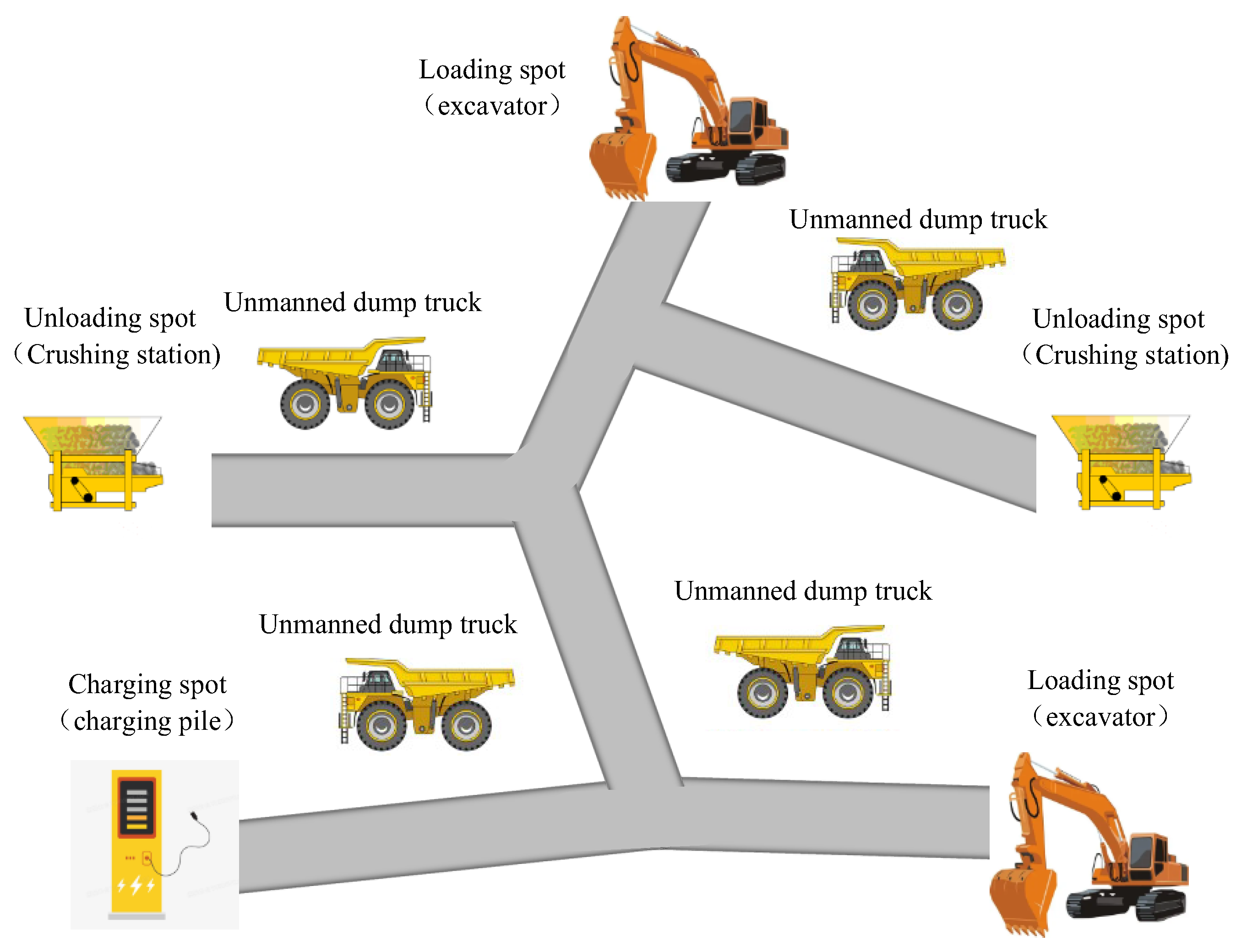 Electronics 12 03793 g001