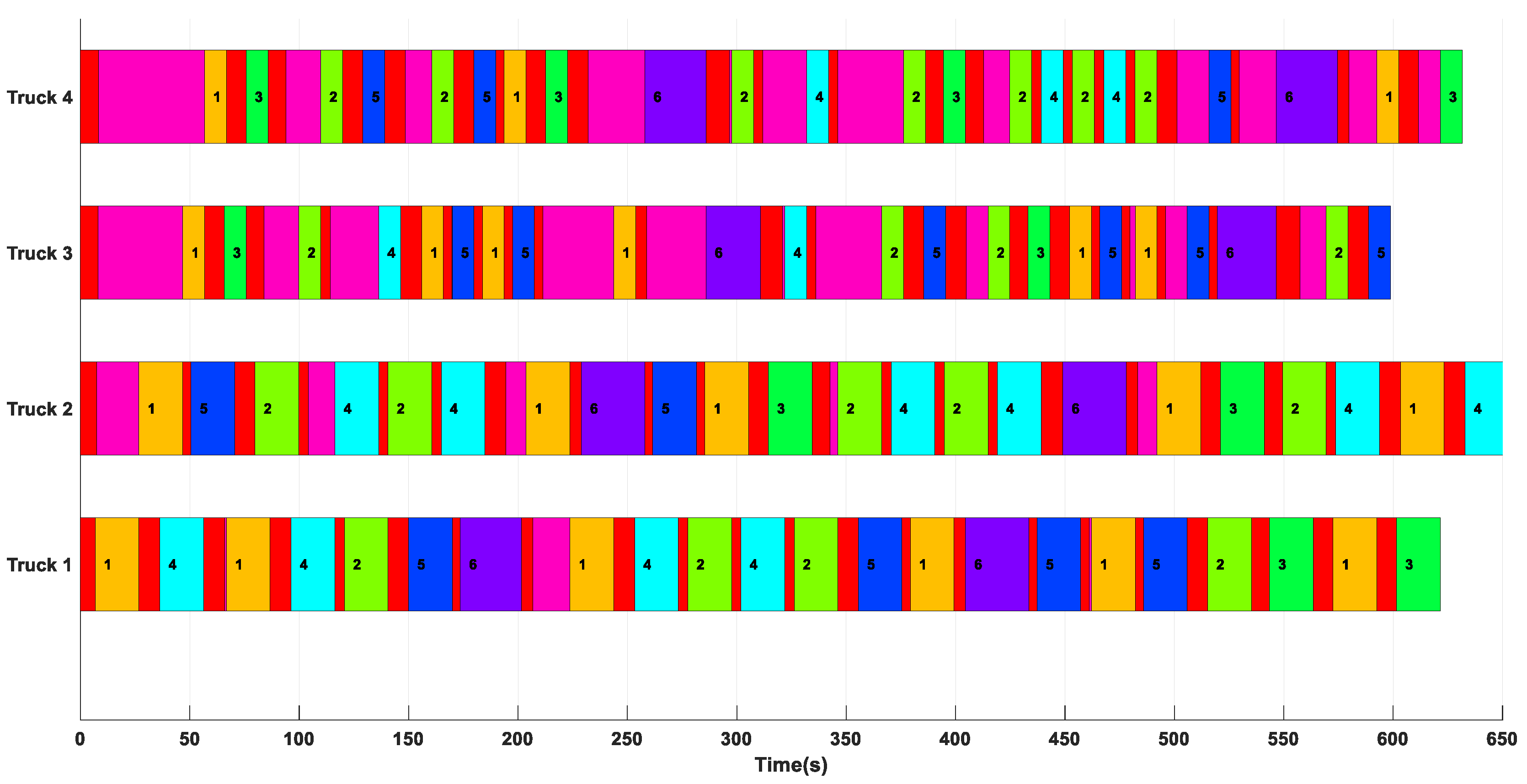 Electronics 12 03793 g006