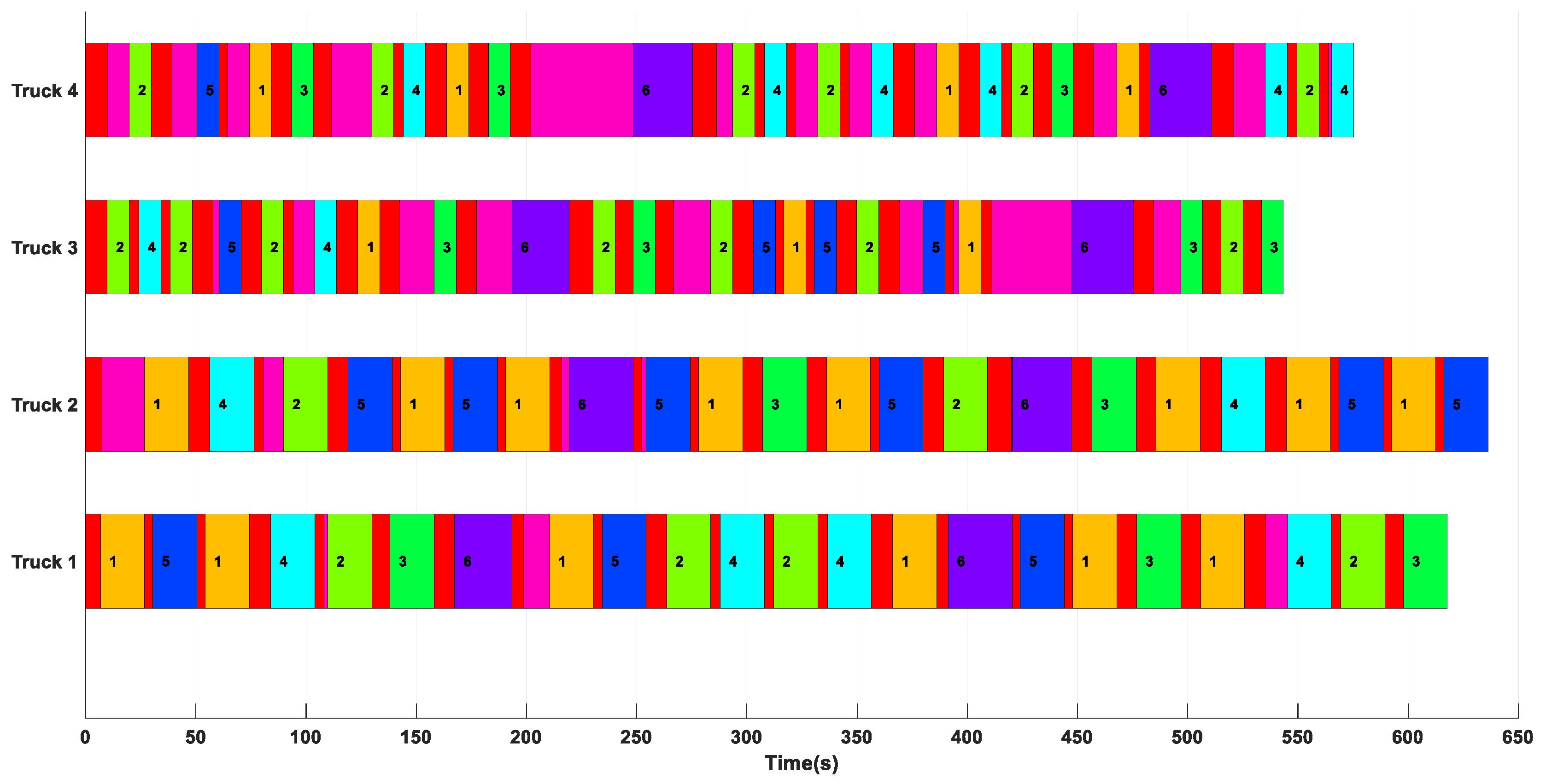 Electronics 12 03793 g007