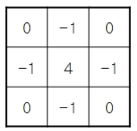 Electronics 12 03795 g005