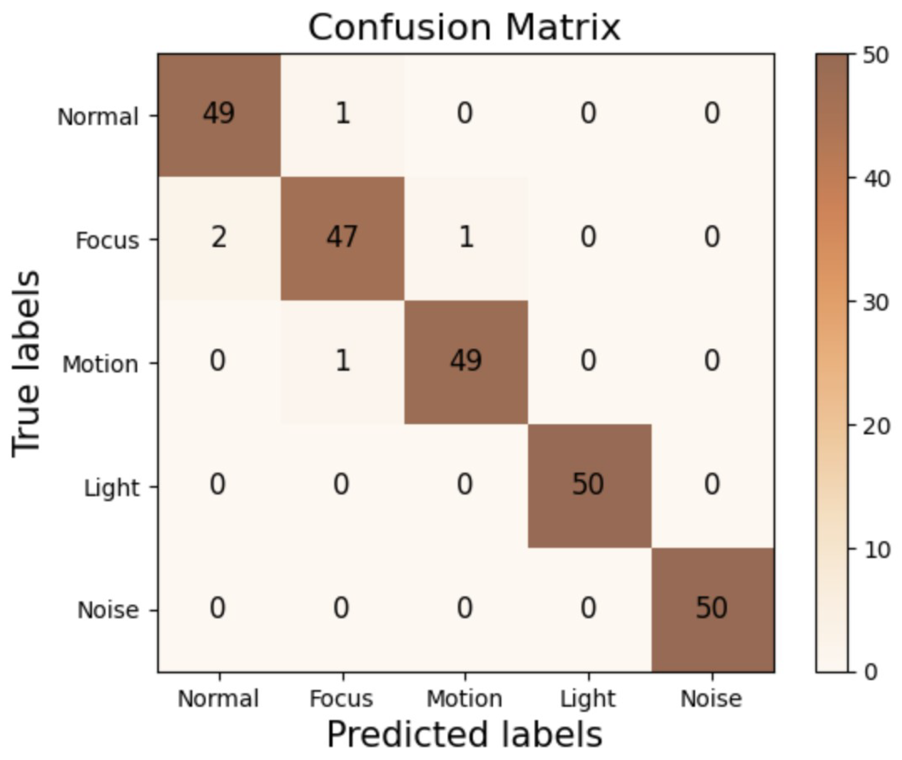 Electronics 12 03795 g015