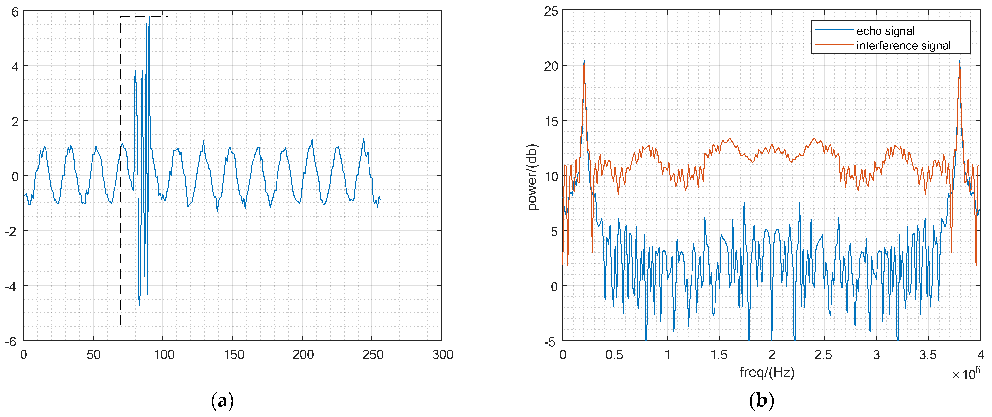 Electronics 12 03797 g003