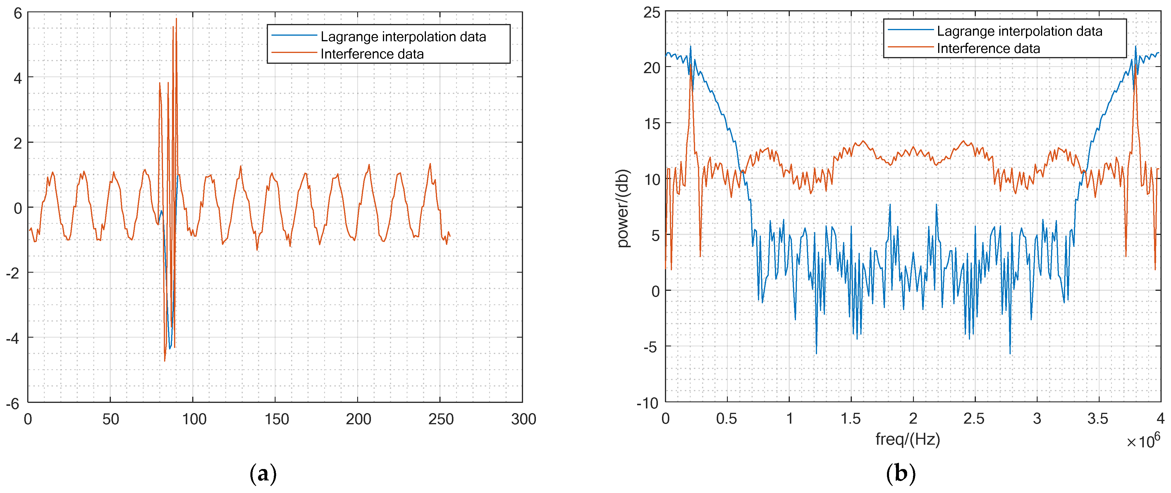 Electronics 12 03797 g004