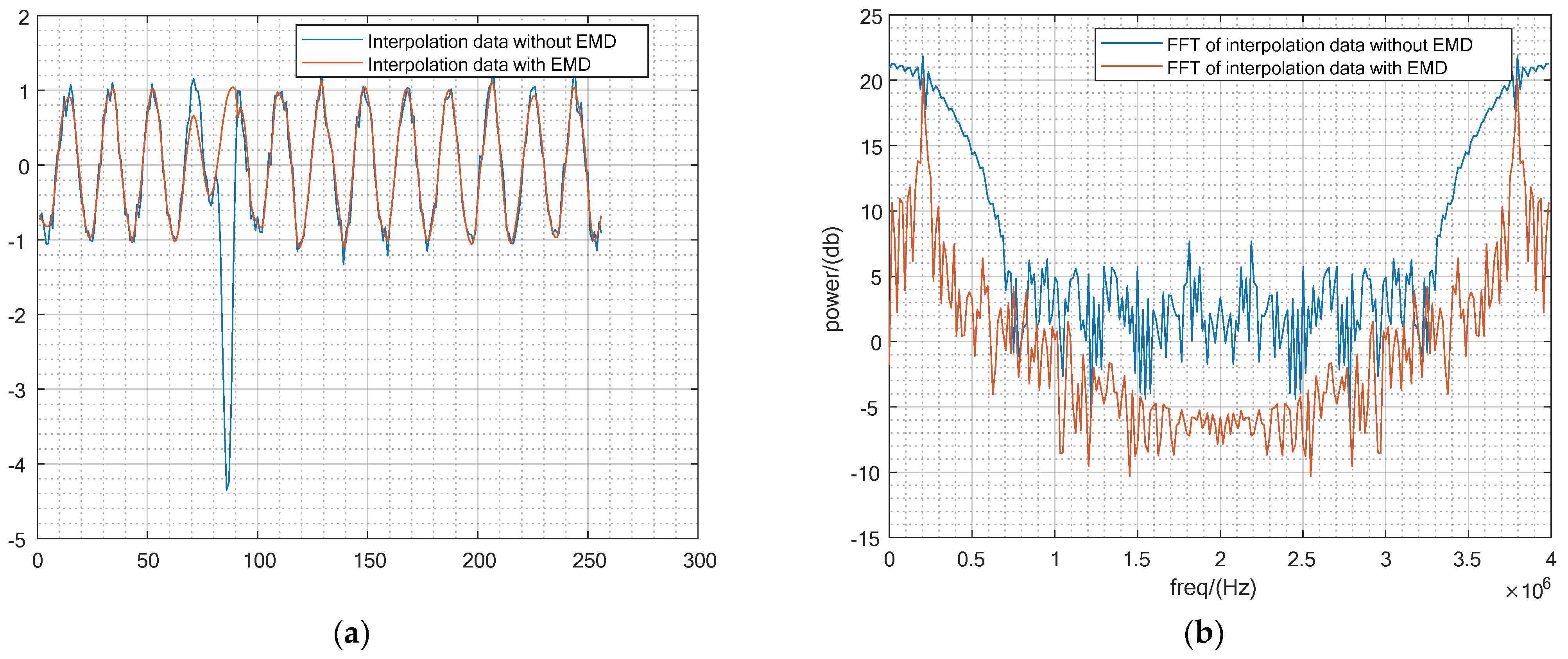 Electronics 12 03797 g007