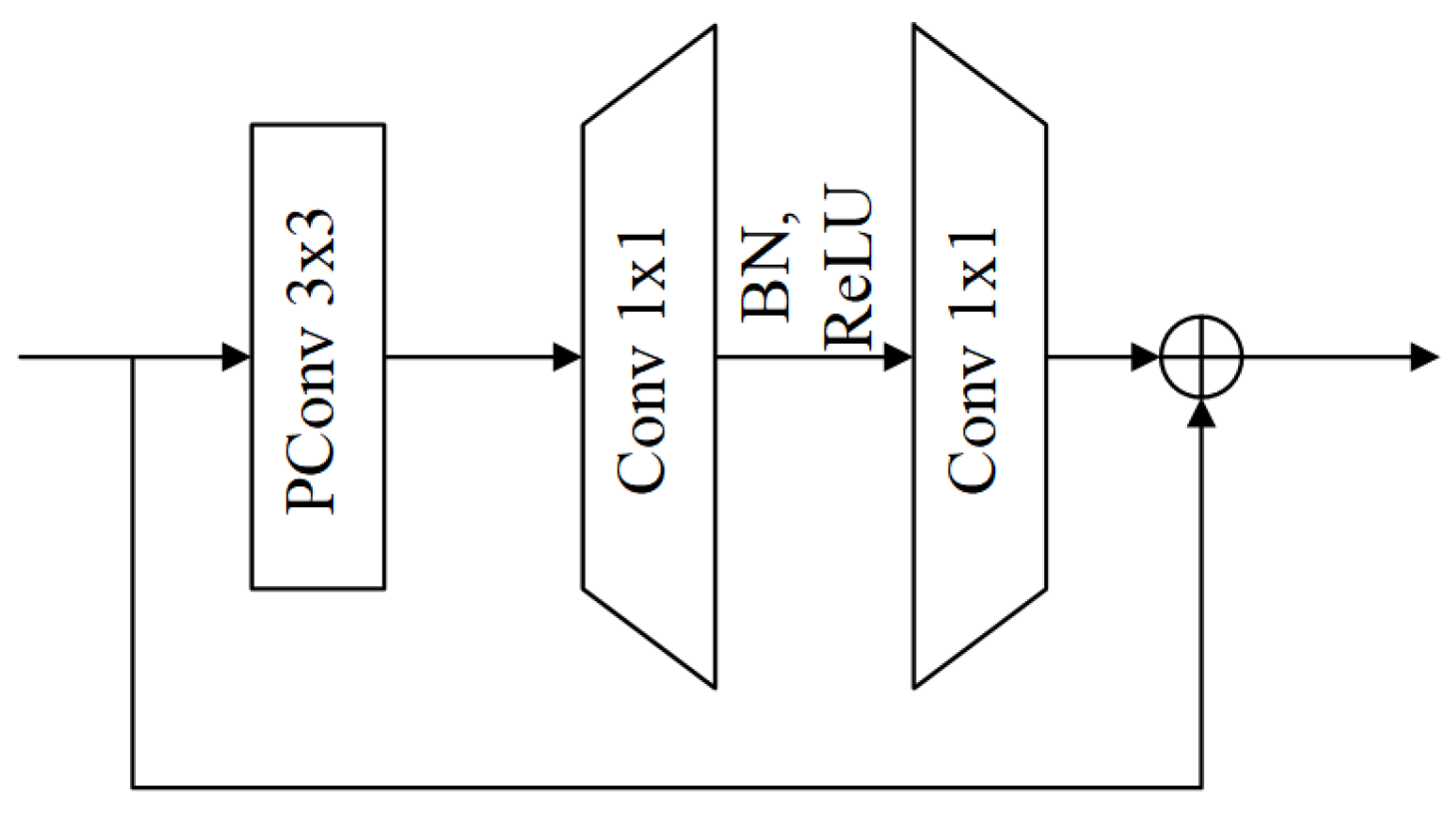 Electronics 12 03804 g007