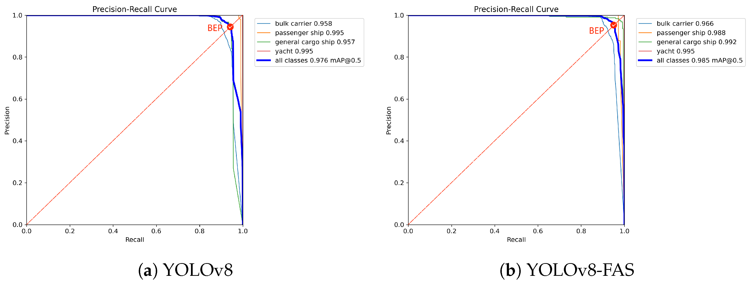 Electronics 12 03804 g010