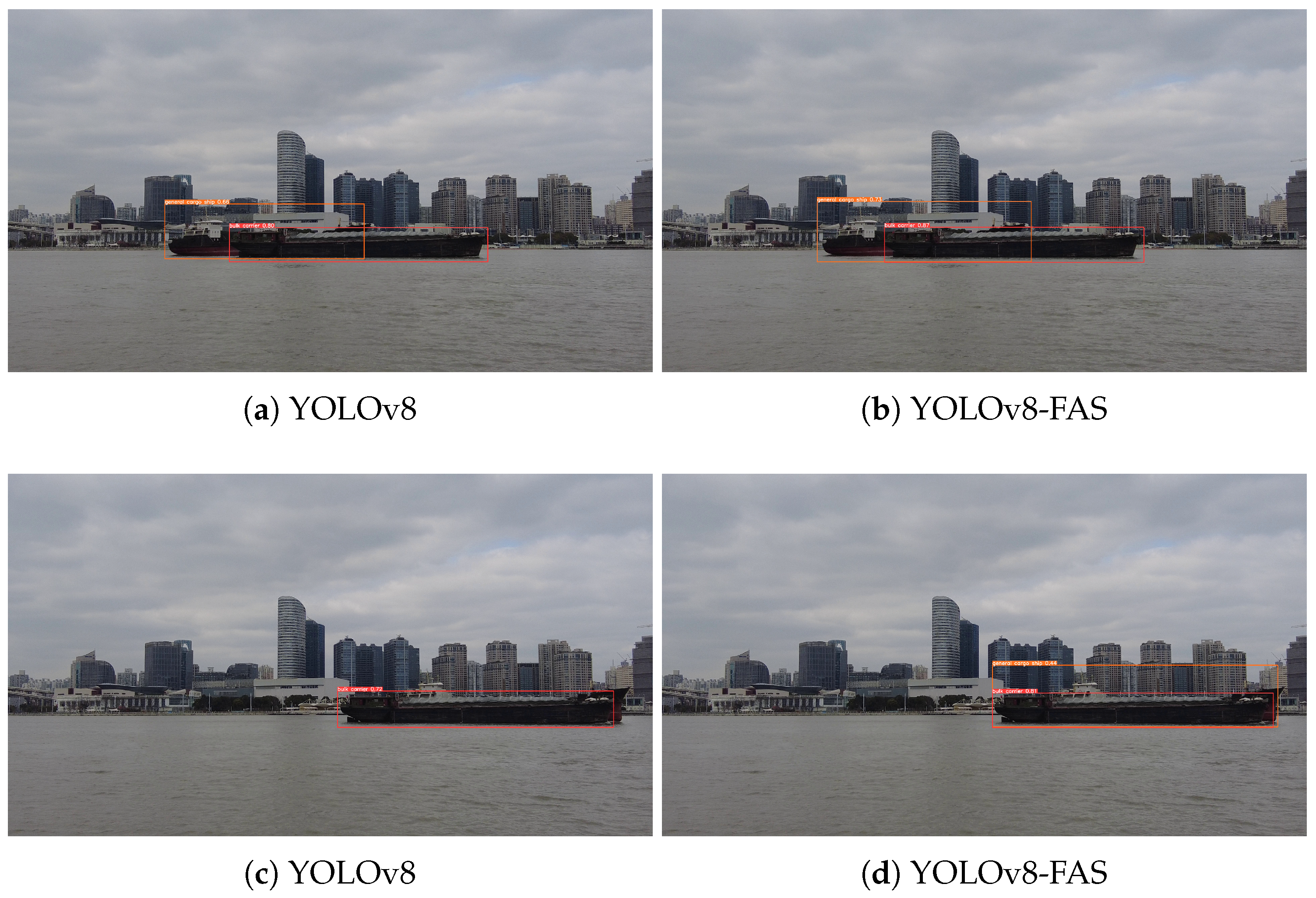 Electronics 12 03804 g011a