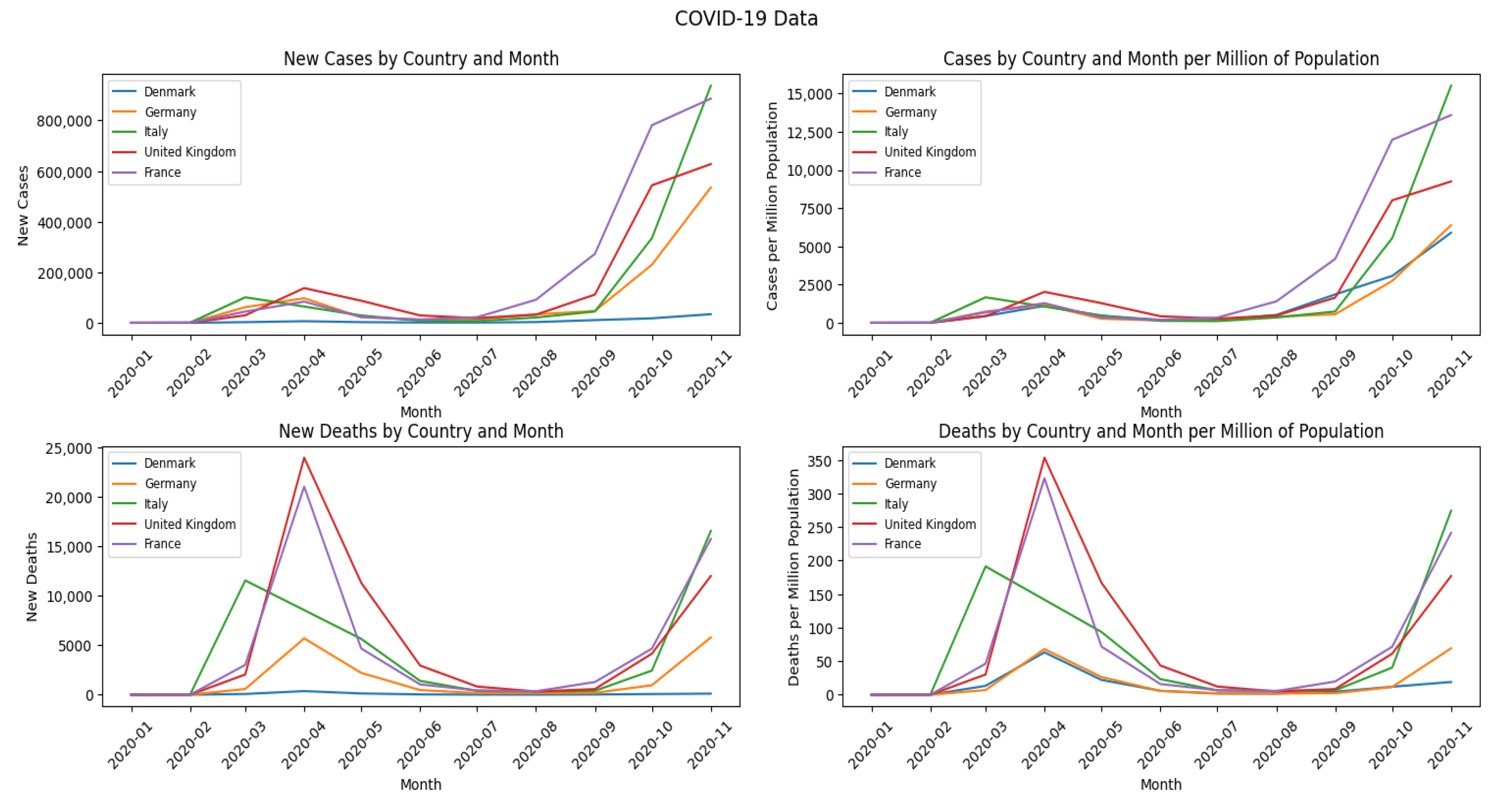 Electronics 12 03806 g001