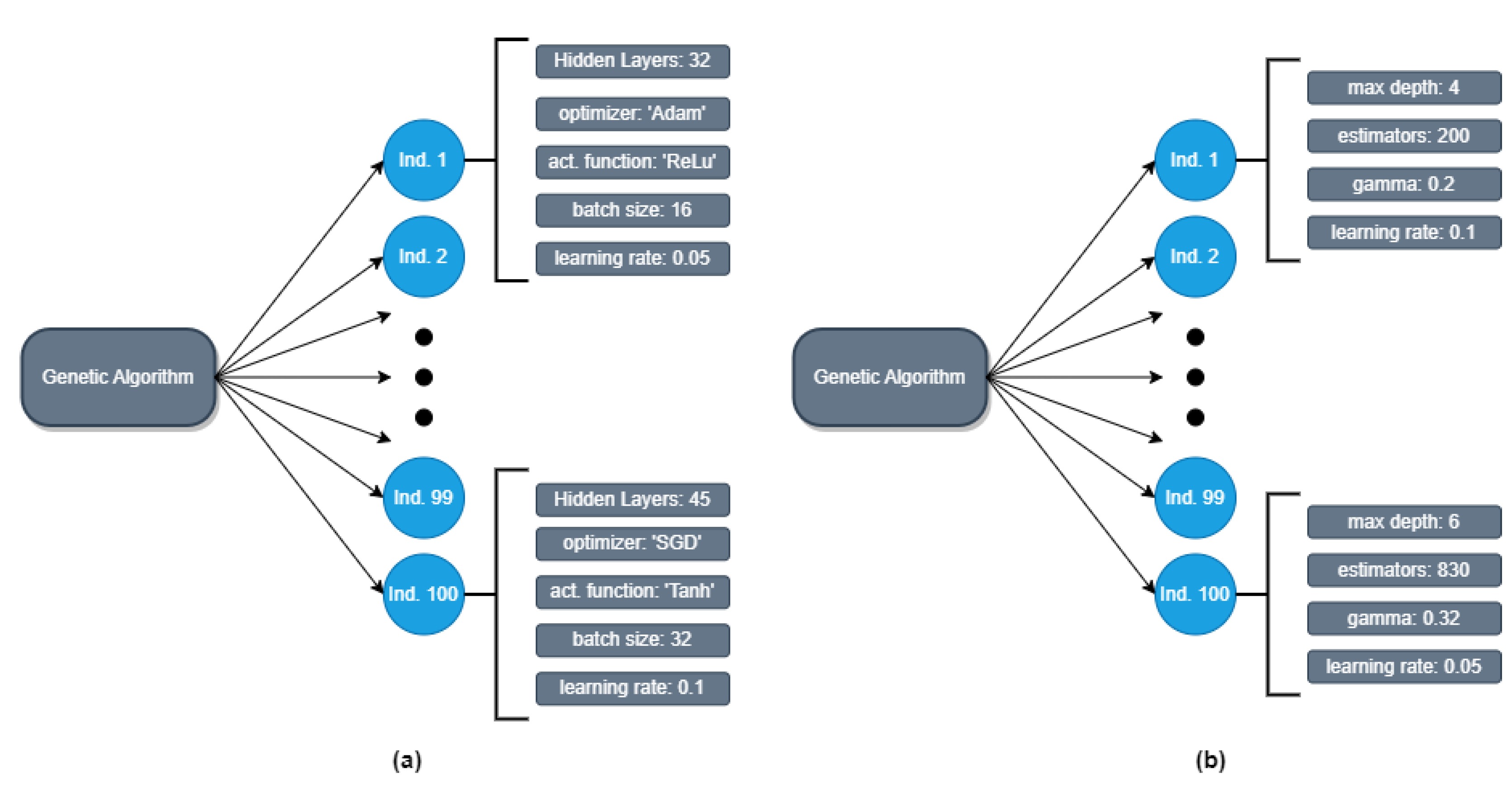 Electronics 12 03806 g004