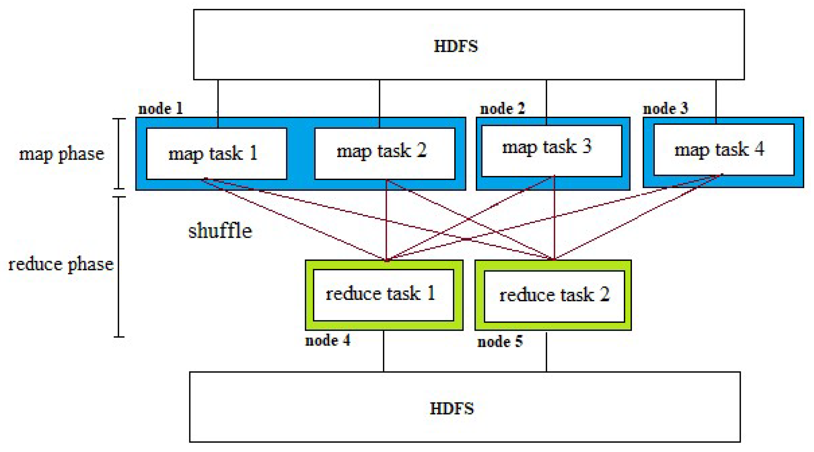 Electronics 12 03807 g002
