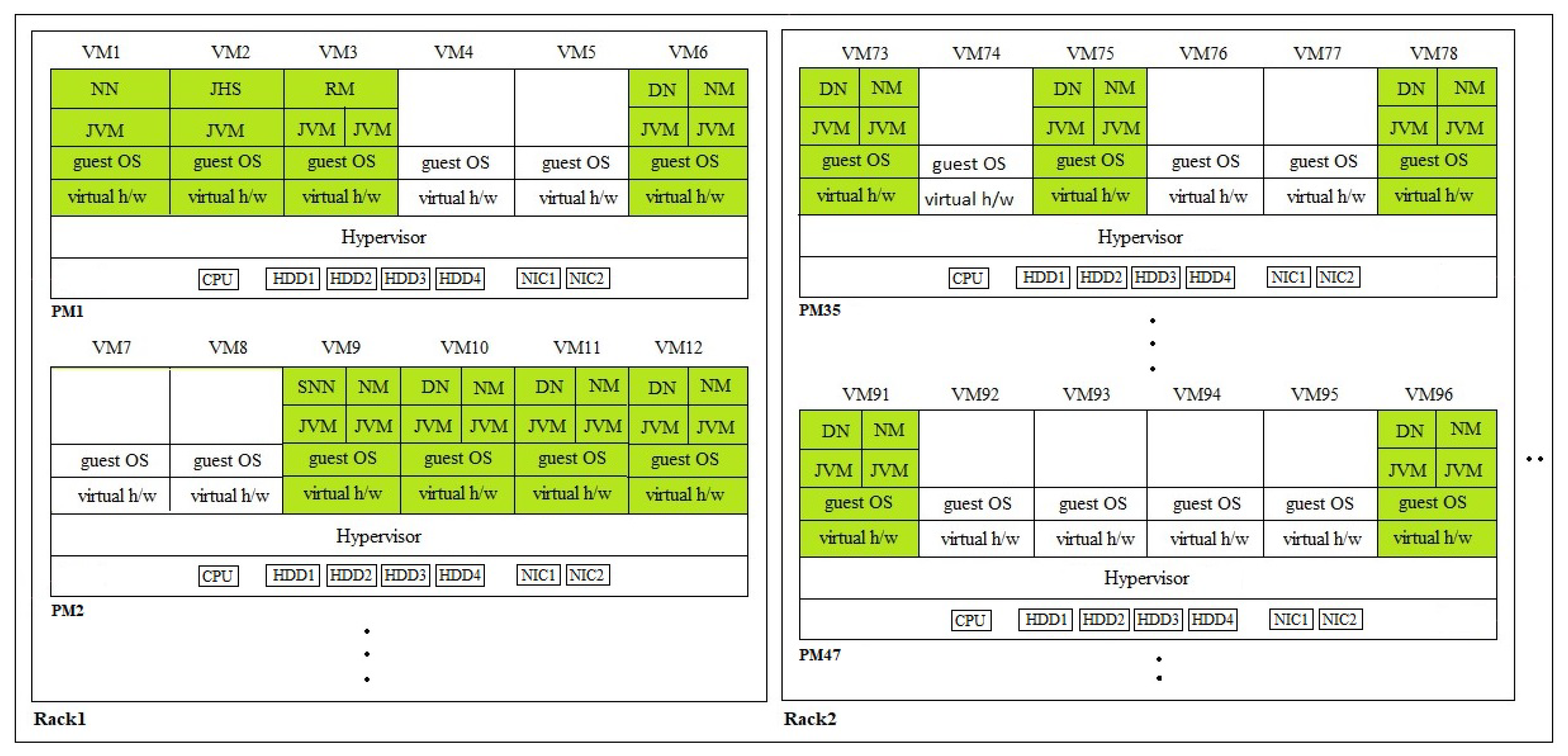 Electronics 12 03807 g003
