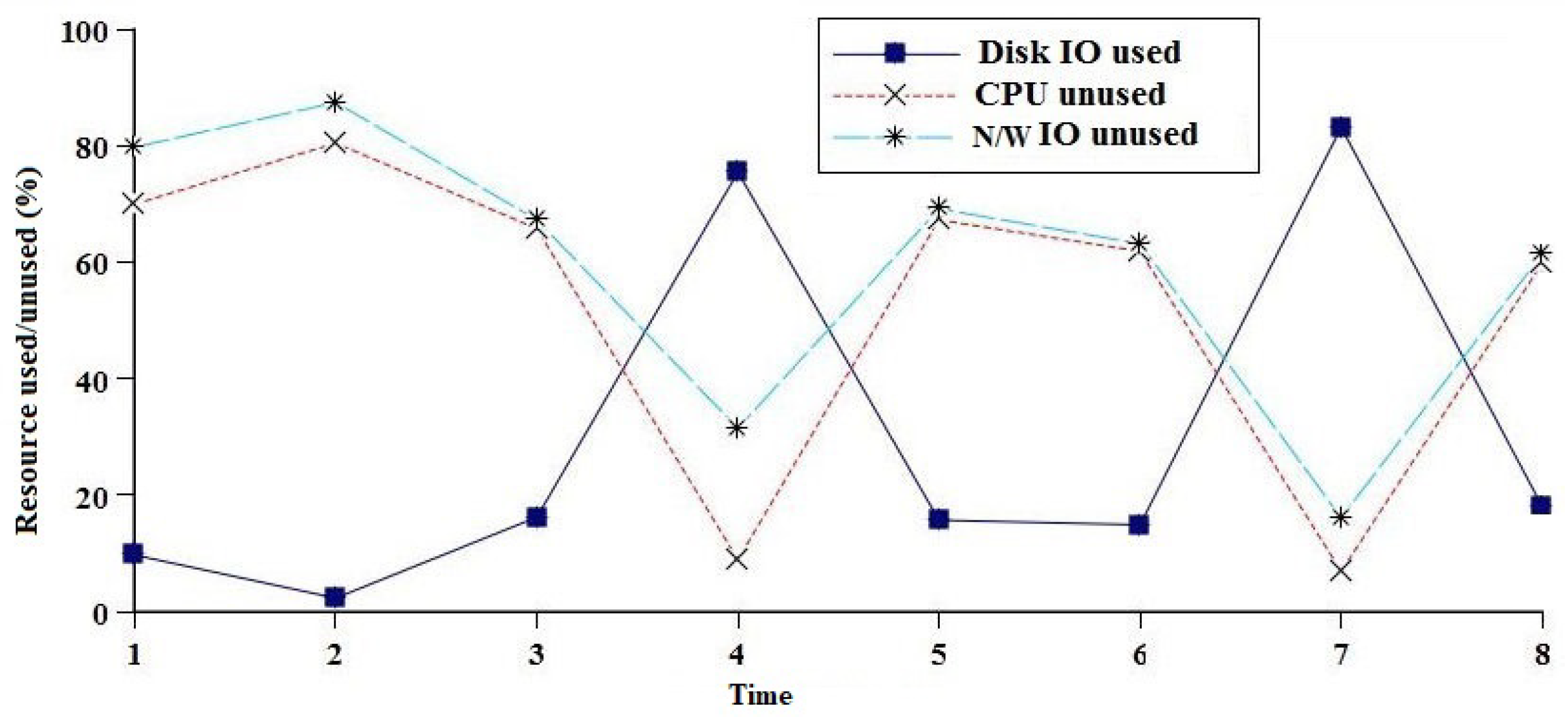Electronics 12 03807 g005