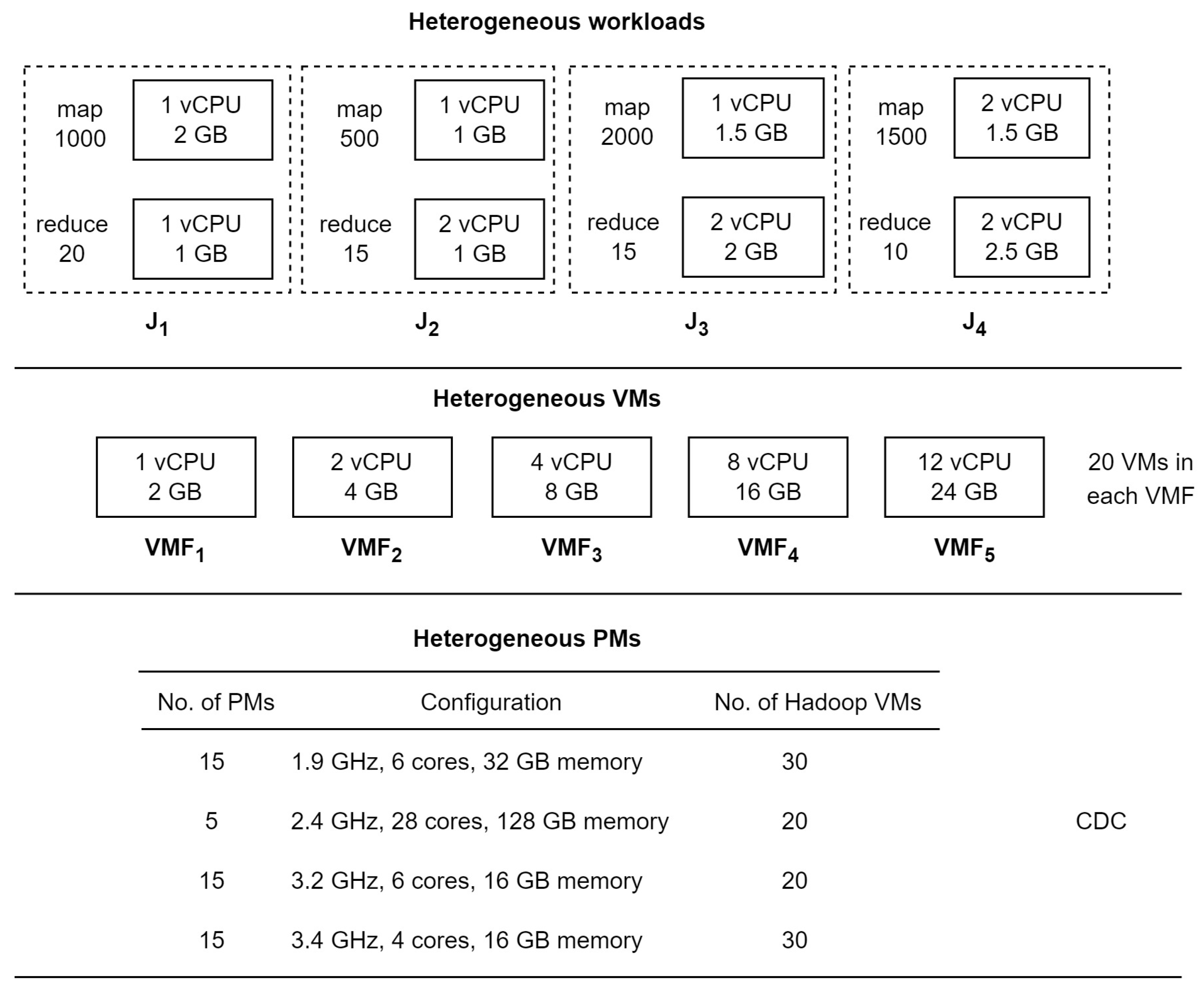 Electronics 12 03807 g007