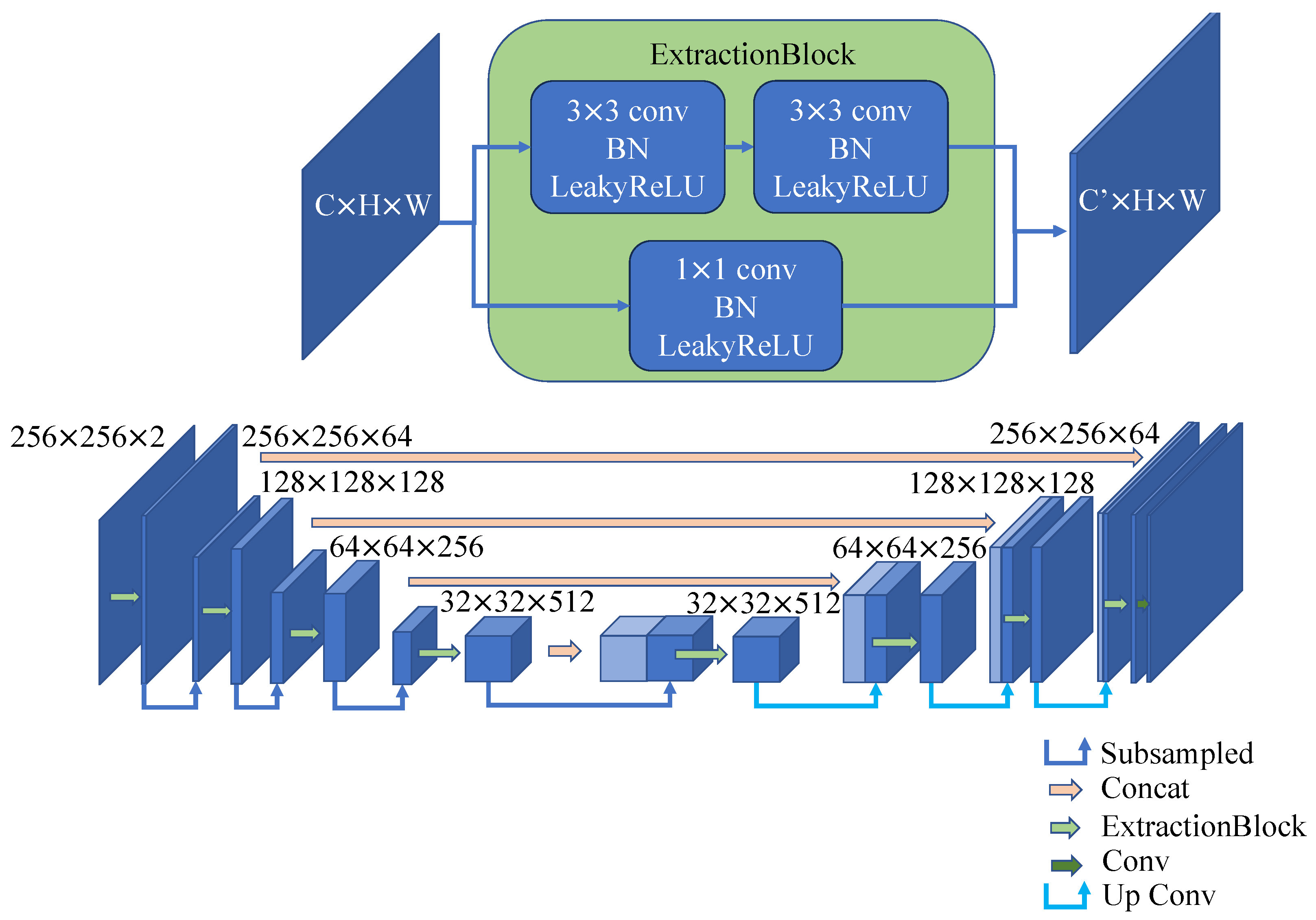 Electronics 12 03808 g002