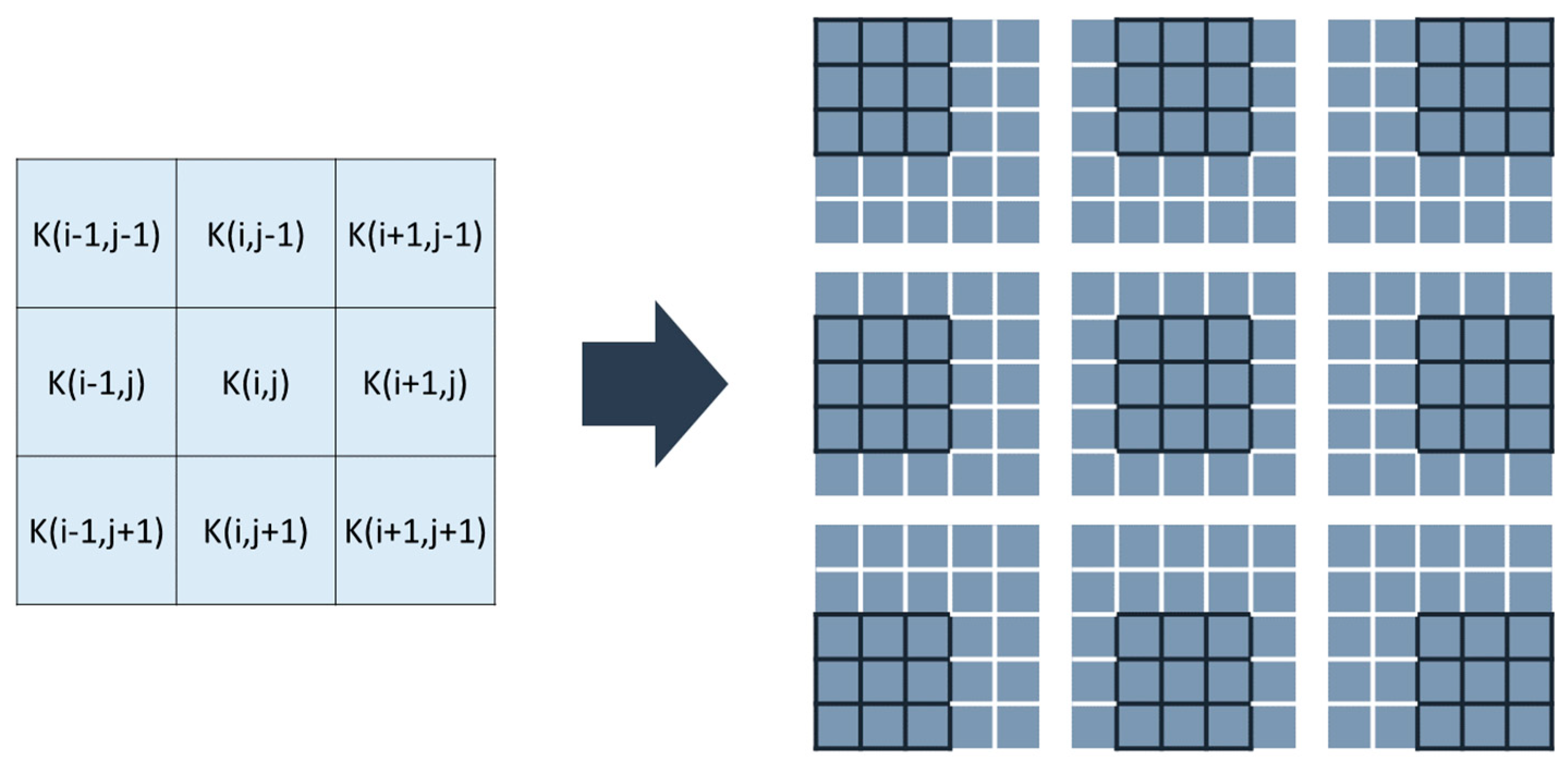 Electronics 12 03809 g007