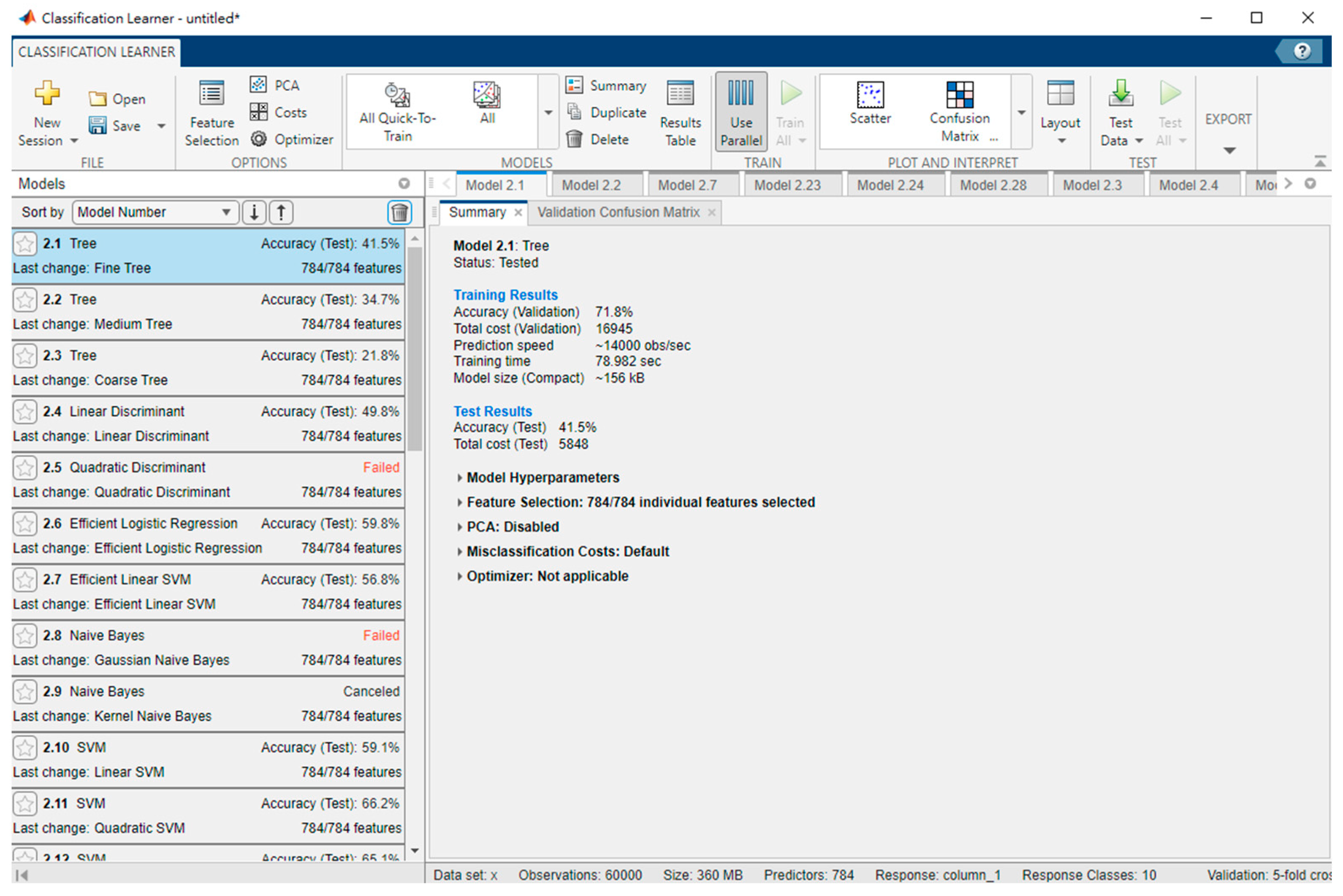 Electronics 12 03809 g012