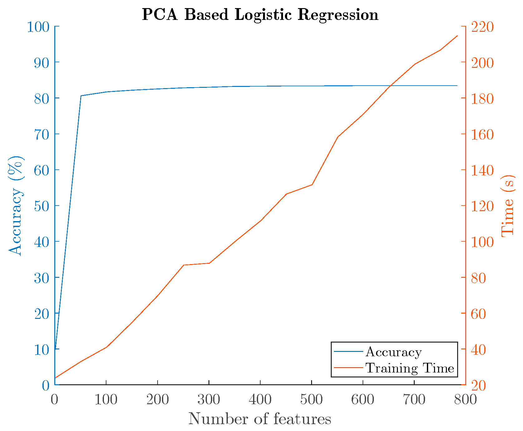Electronics 12 03809 g014