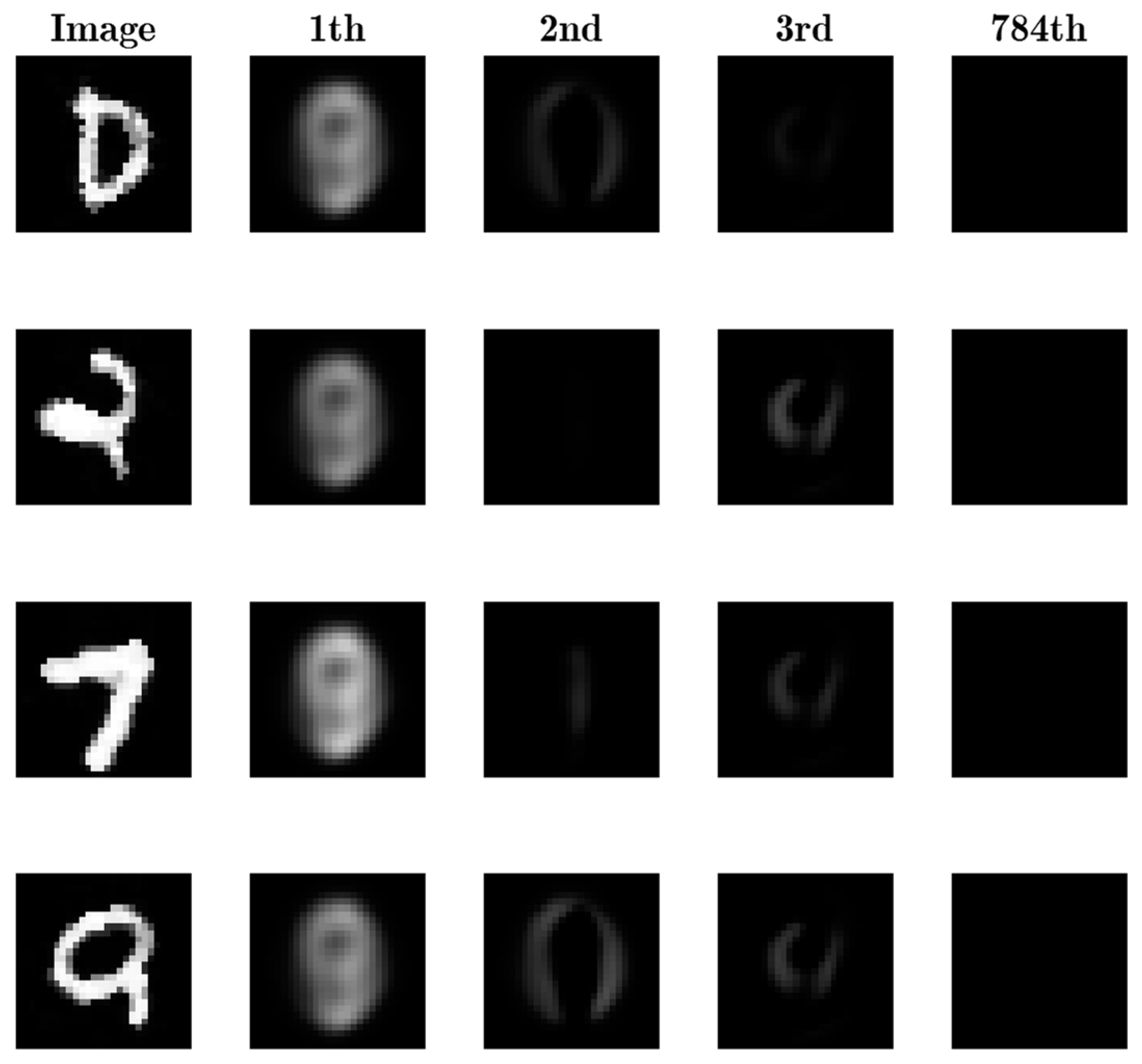Electronics 12 03809 g015