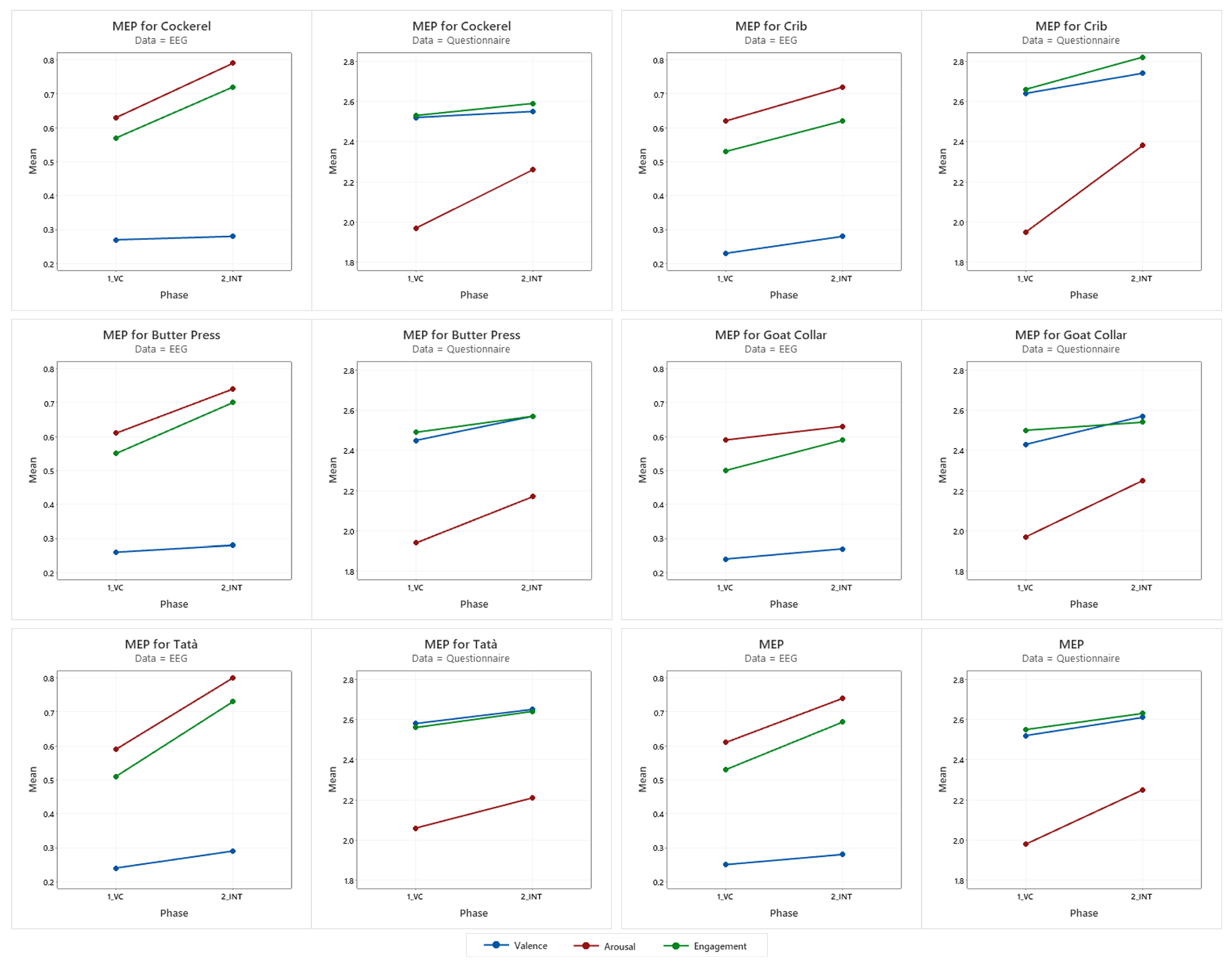Electronics 12 03810 g007