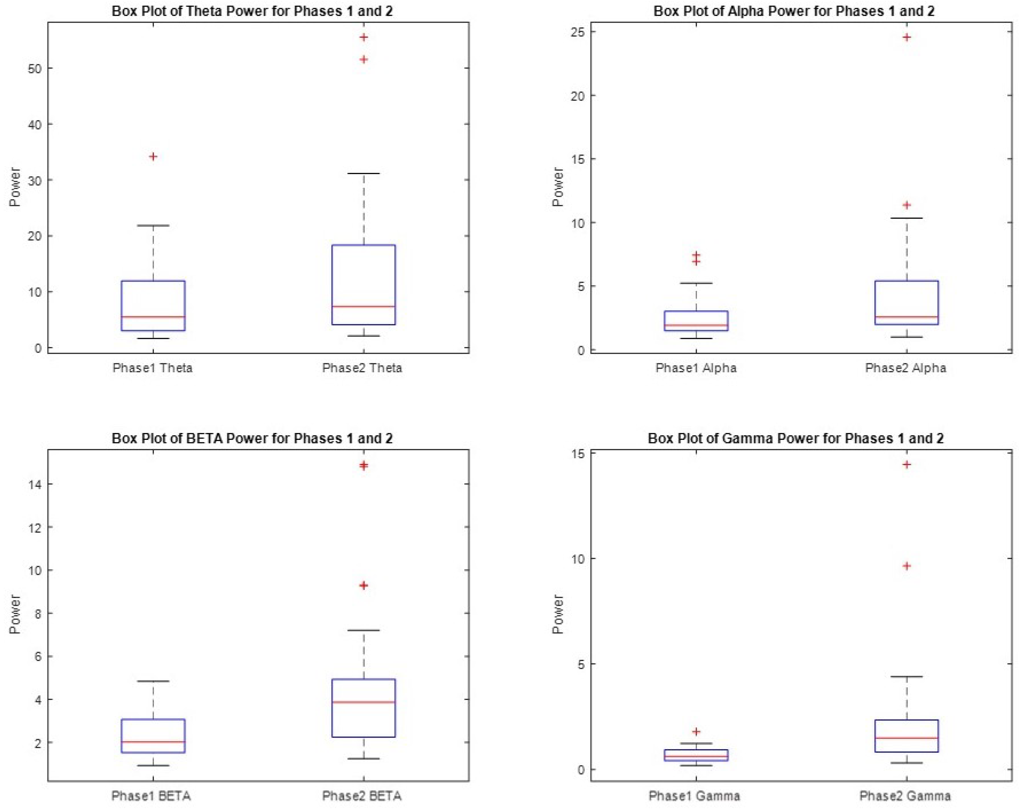 Electronics 12 03810 g010