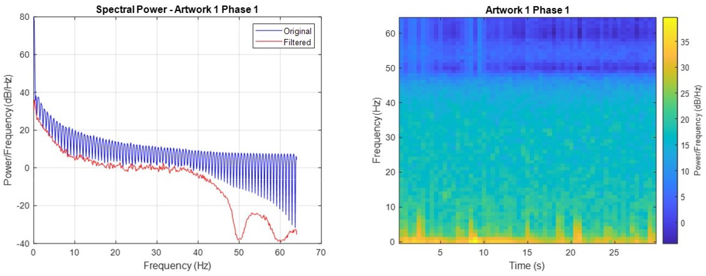 Electronics 12 03810 g0a2