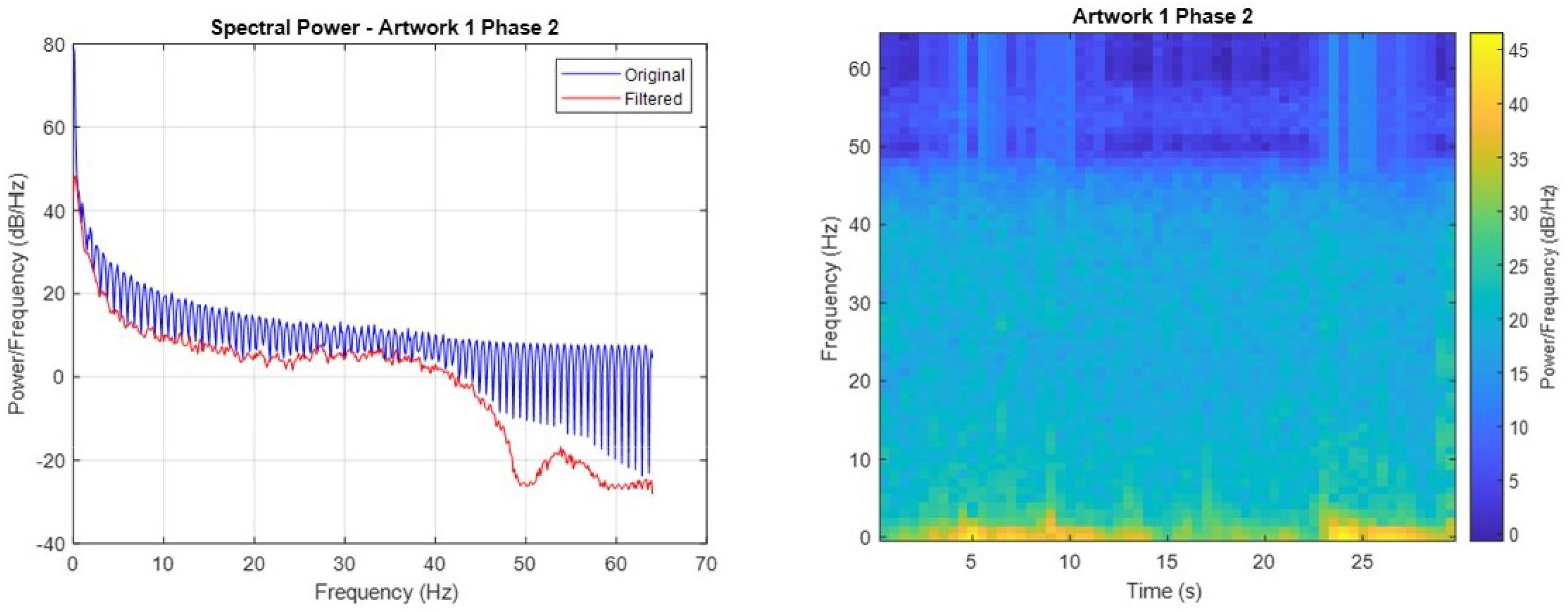 Electronics 12 03810 g0a5