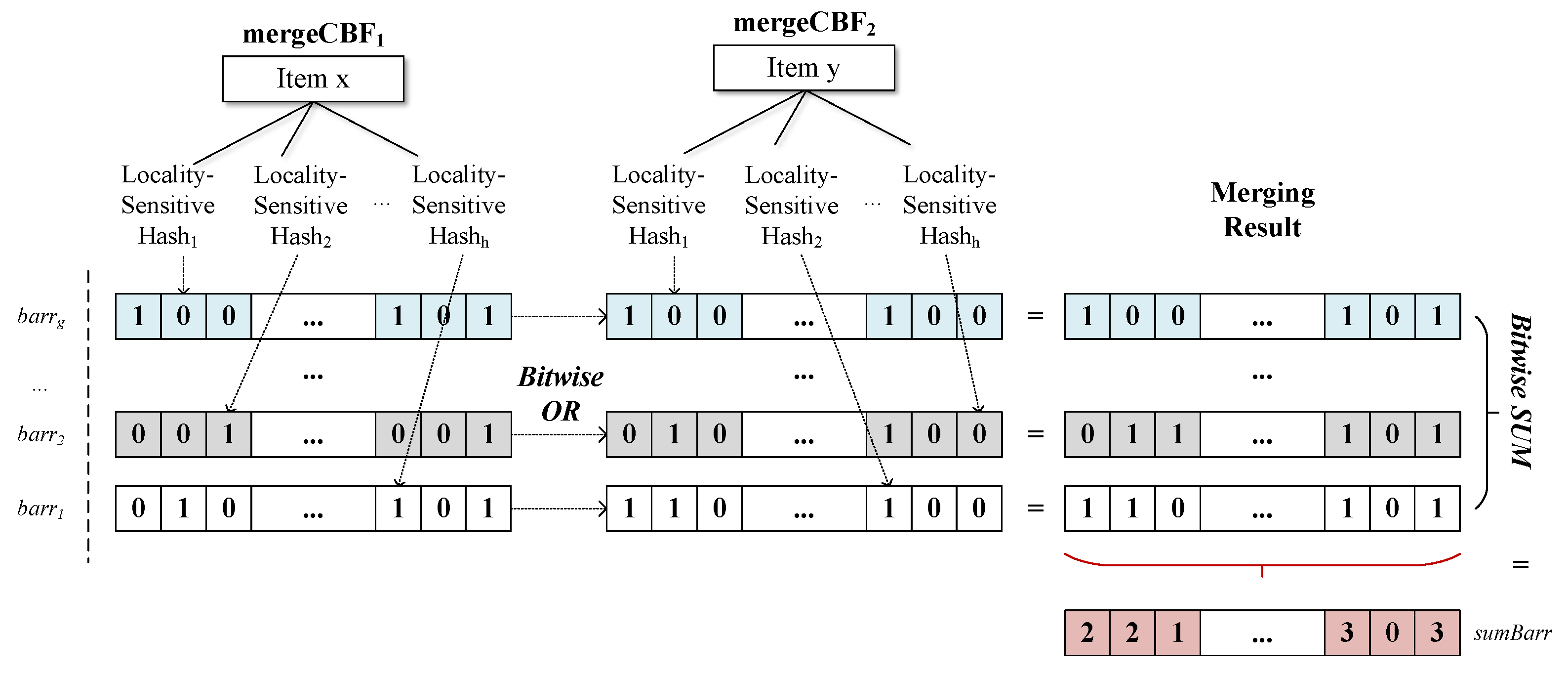 Electronics 12 03811 g003