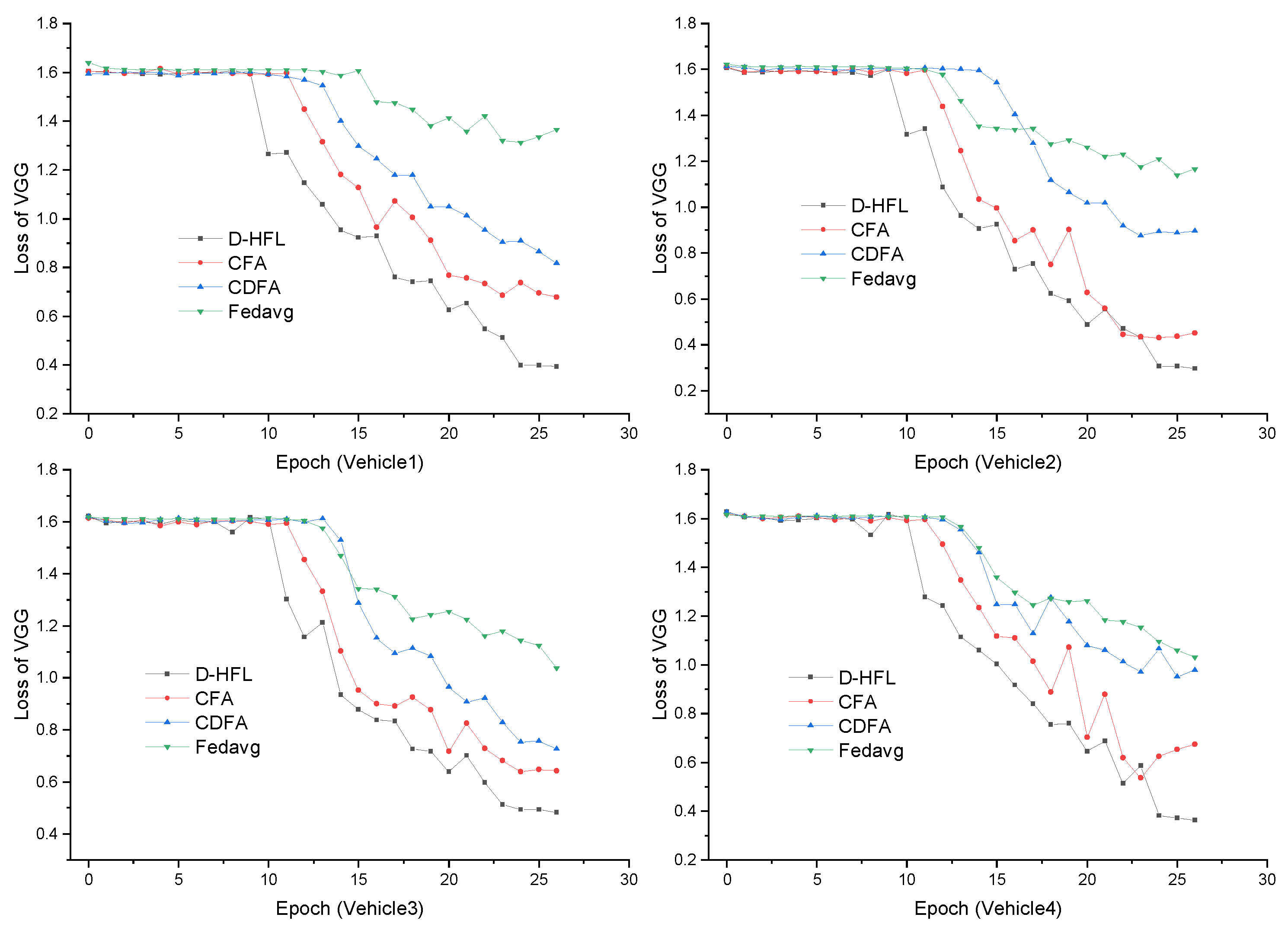 Electronics 12 03811 g006