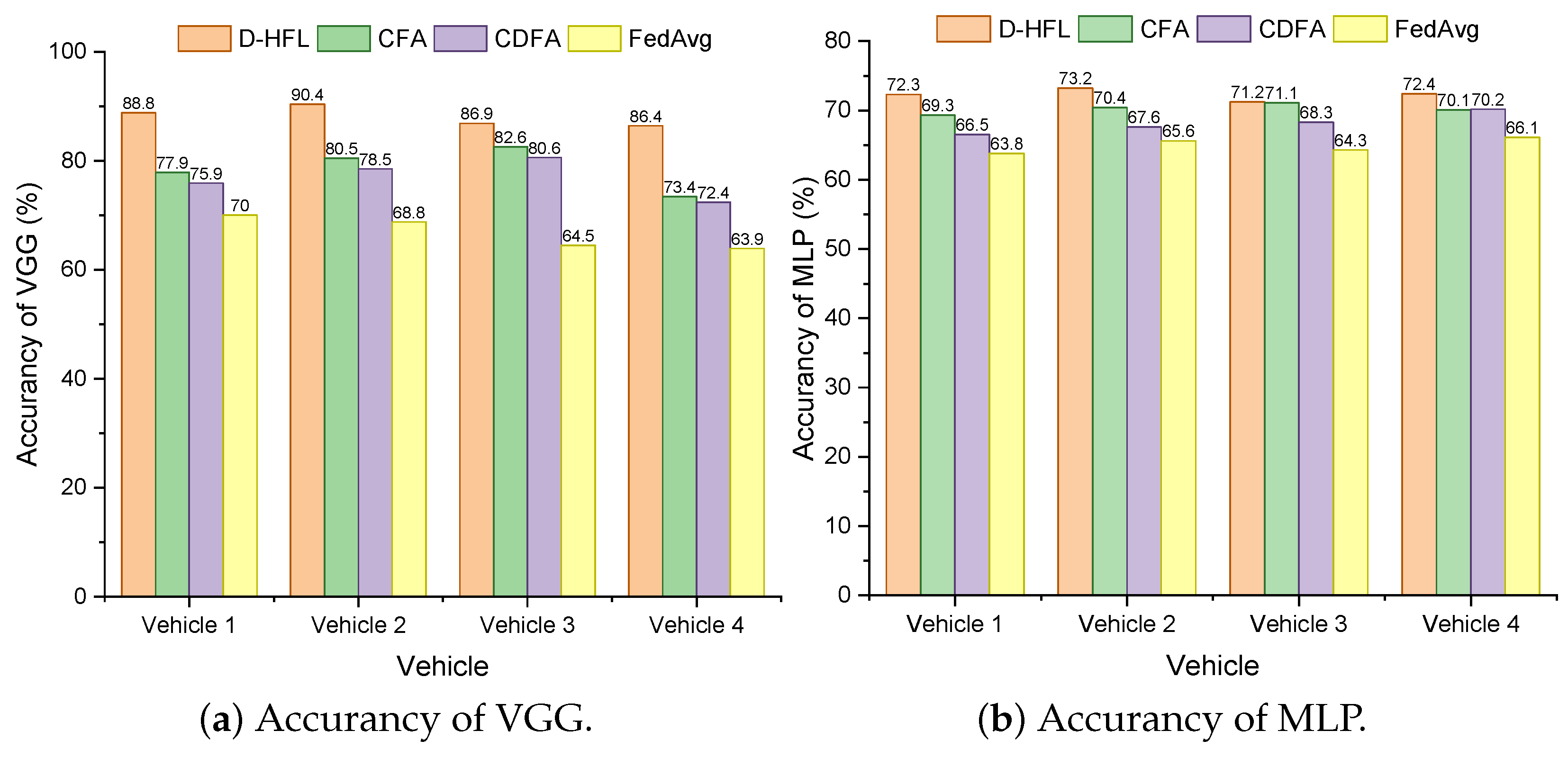 Electronics 12 03811 g008