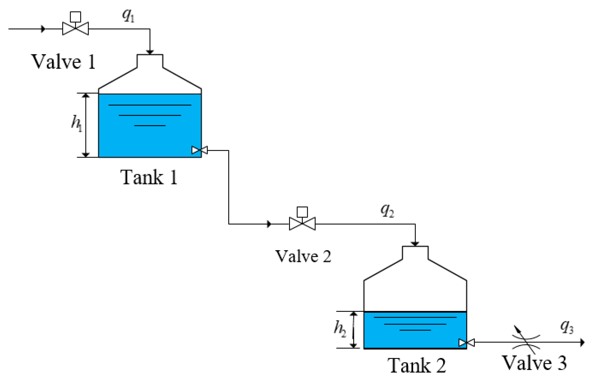 Electronics 12 03812 g004