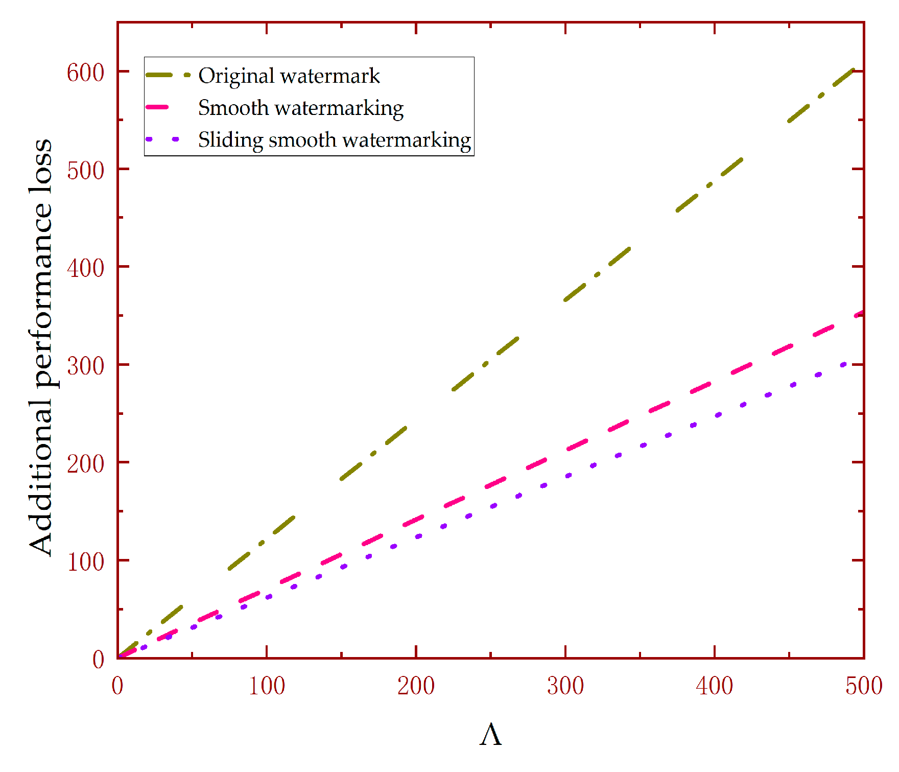 Electronics 12 03812 g006