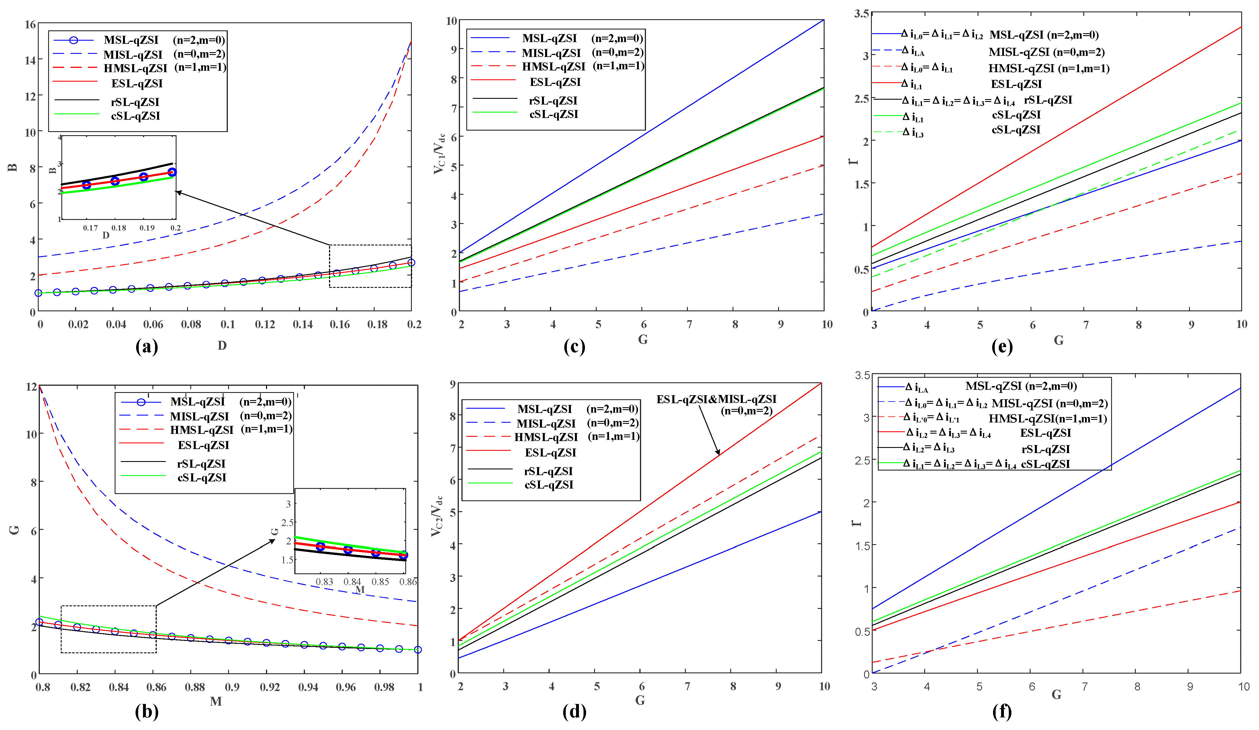 Electronics 12 03814 g007