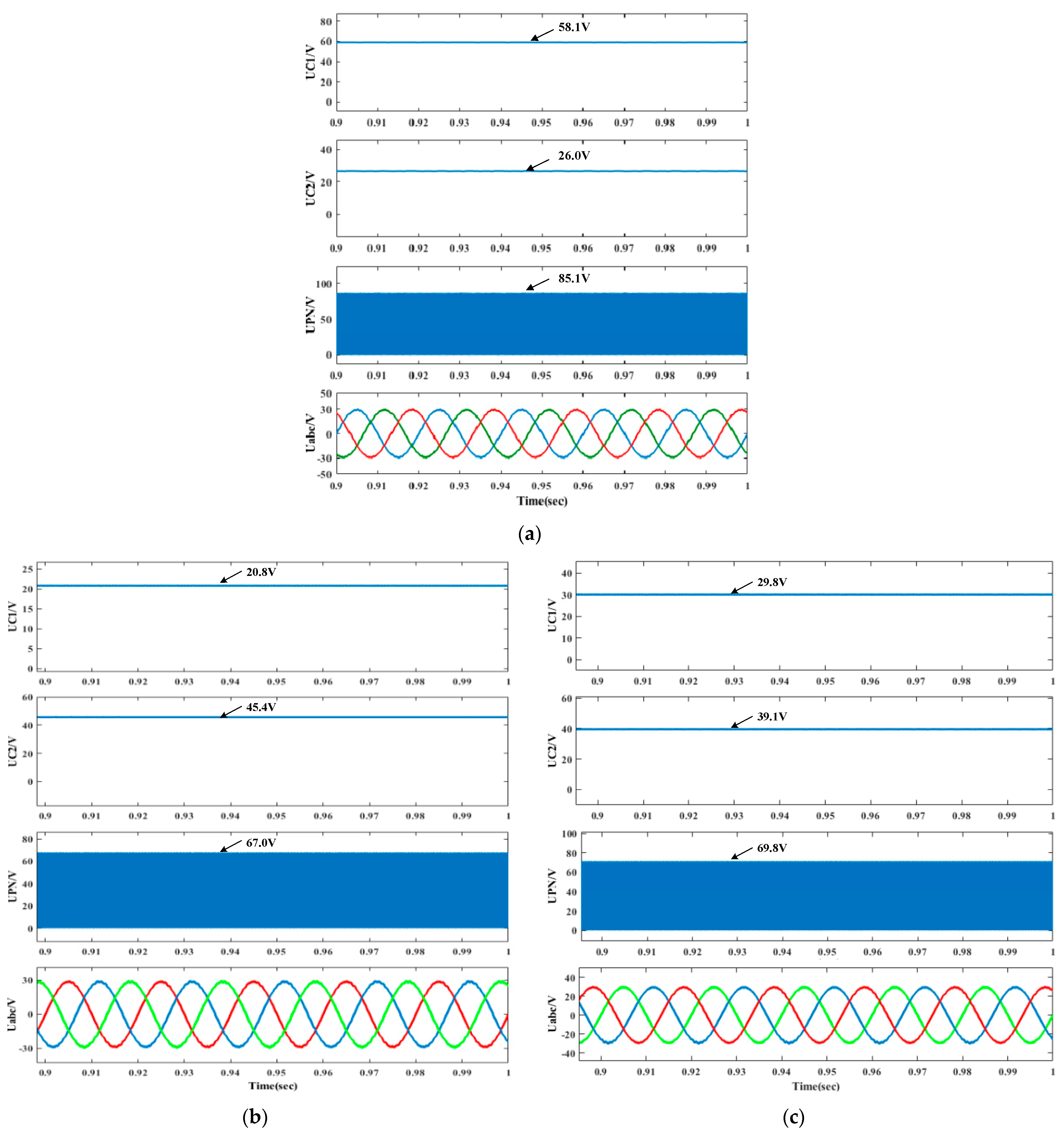 Electronics 12 03814 g008
